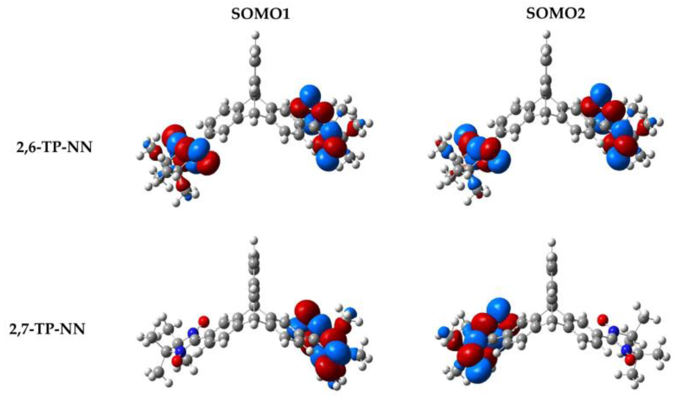 Magnetochemistry 09 00178 g008