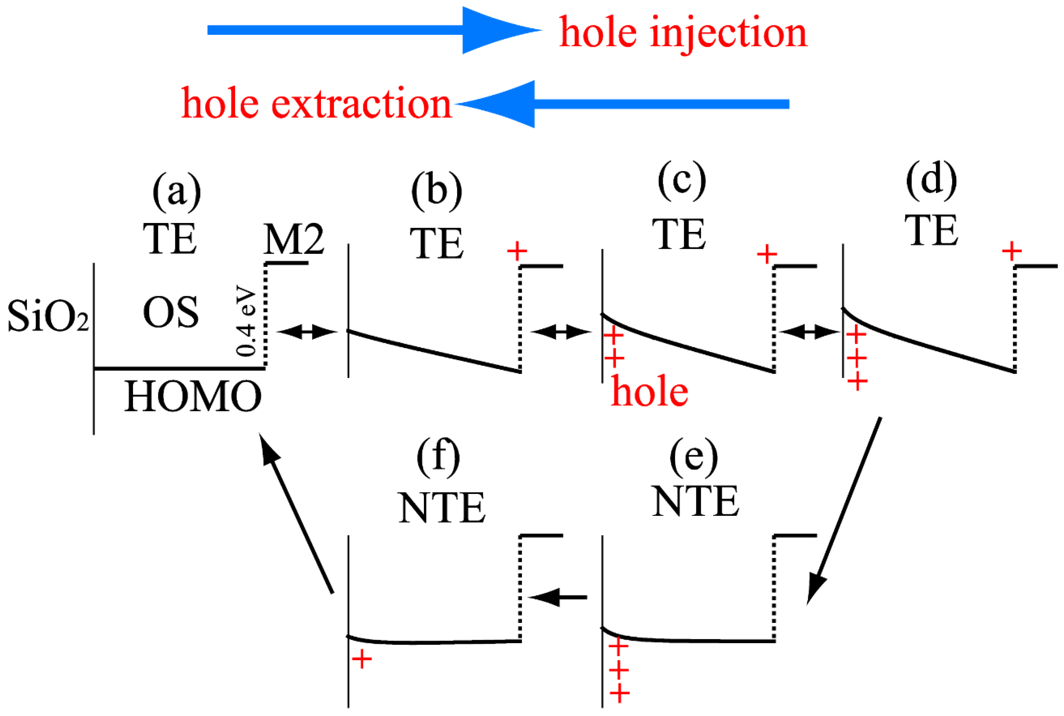 Magnetochemistry 09 00180 g002