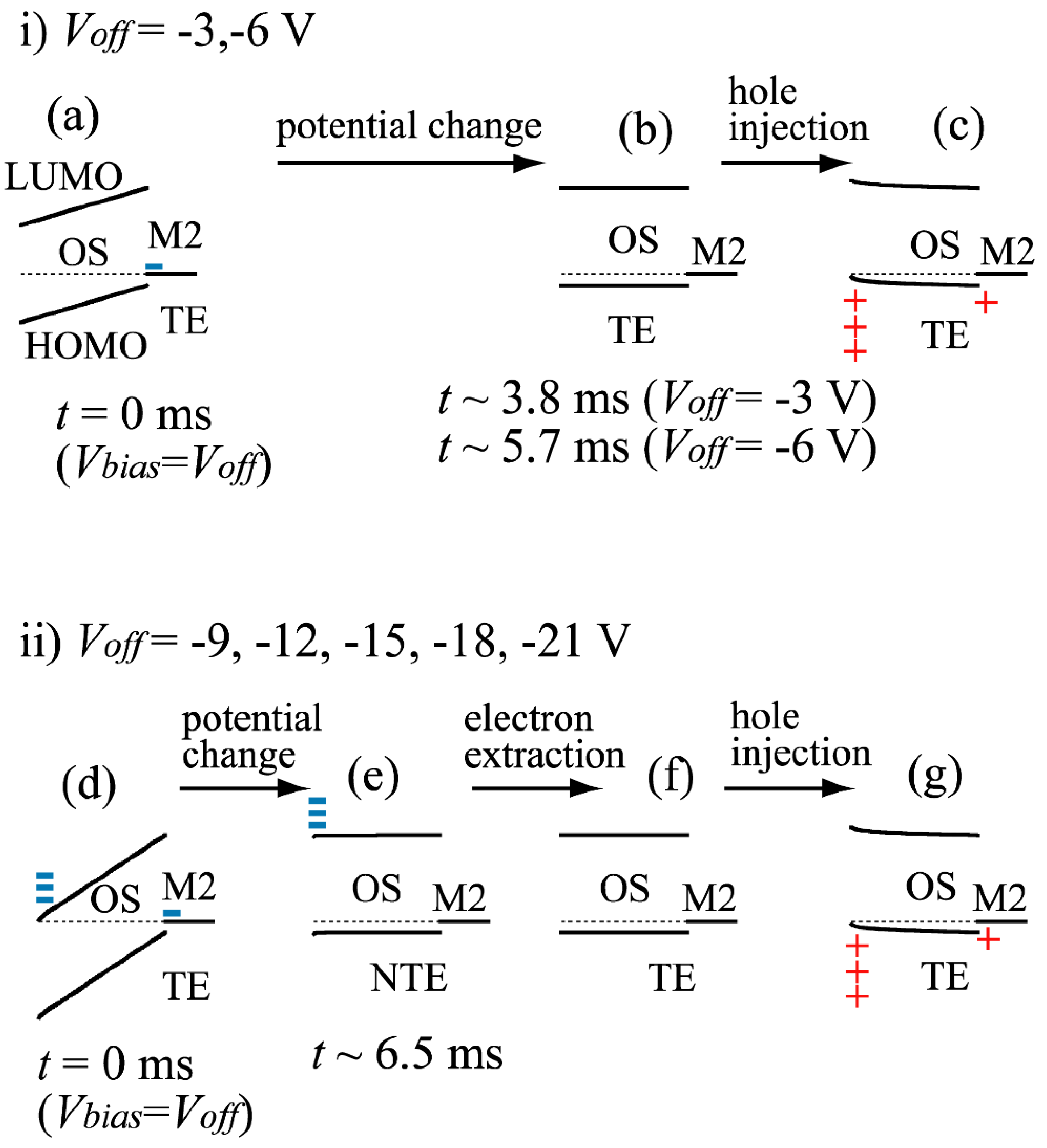 Magnetochemistry 09 00180 g004