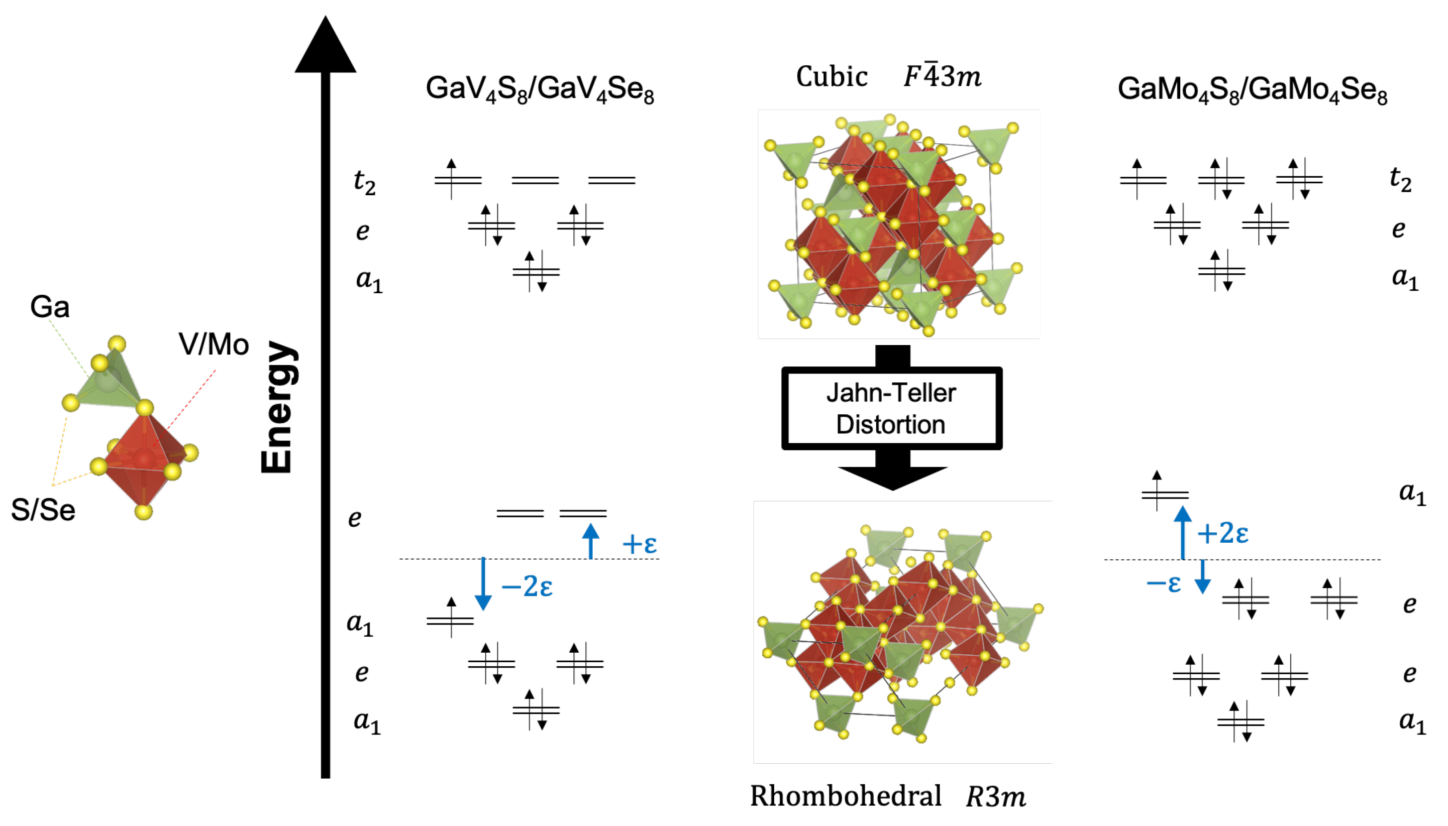 Magnetochemistry 09 00182 g001