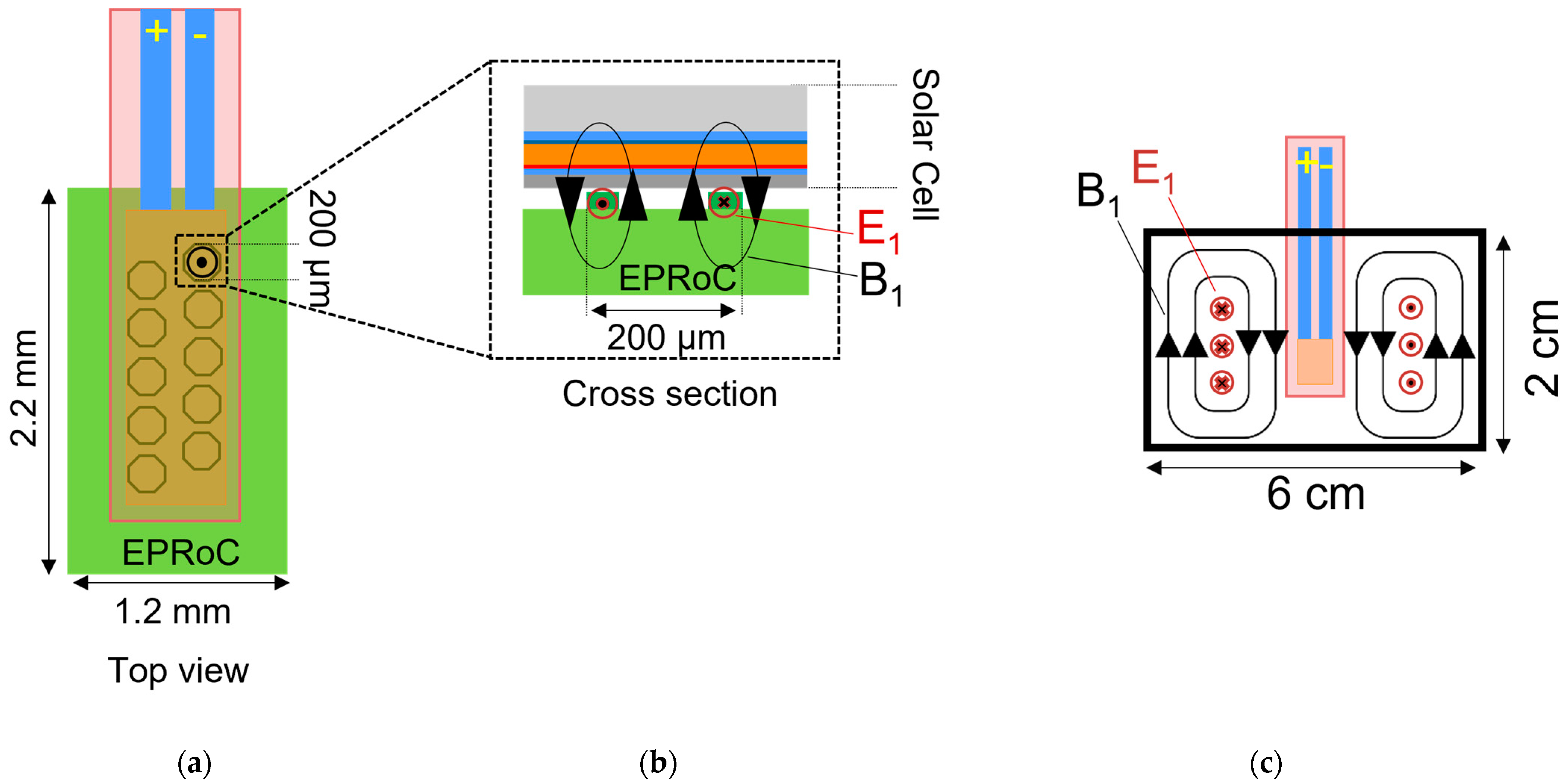 Magnetochemistry 09 00183 g005