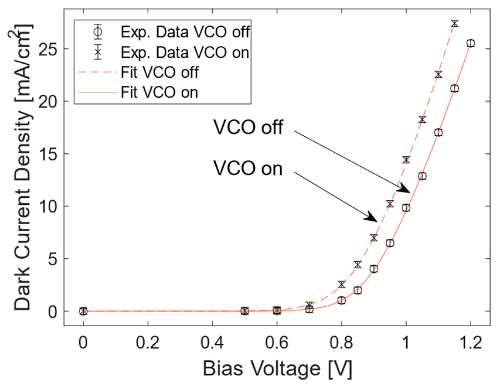 Magnetochemistry 09 00183 g006