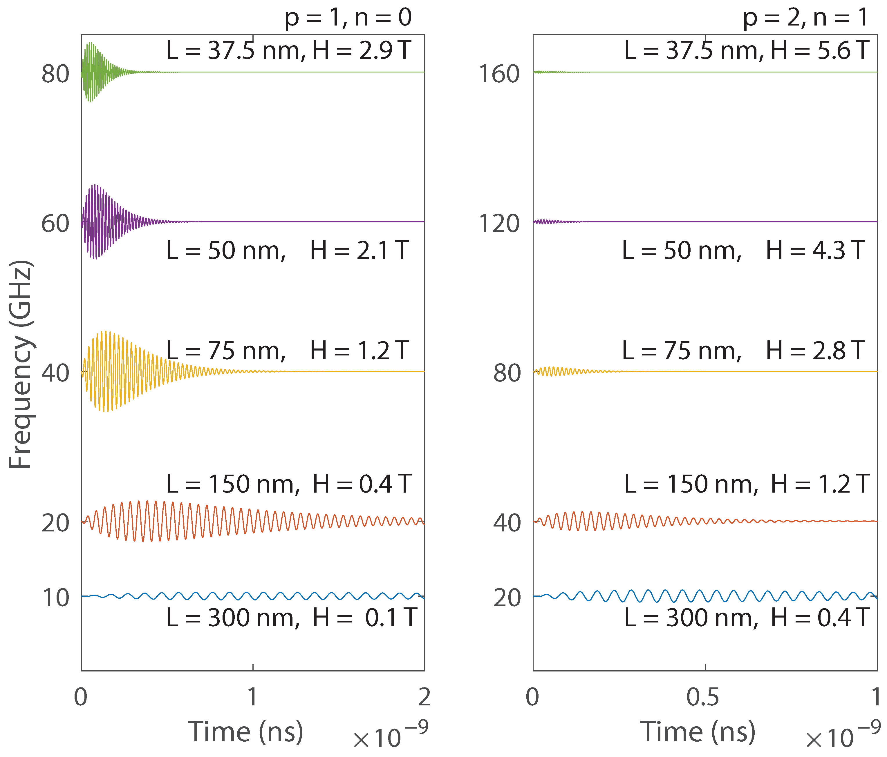 Magnetochemistry 09 00184 g003