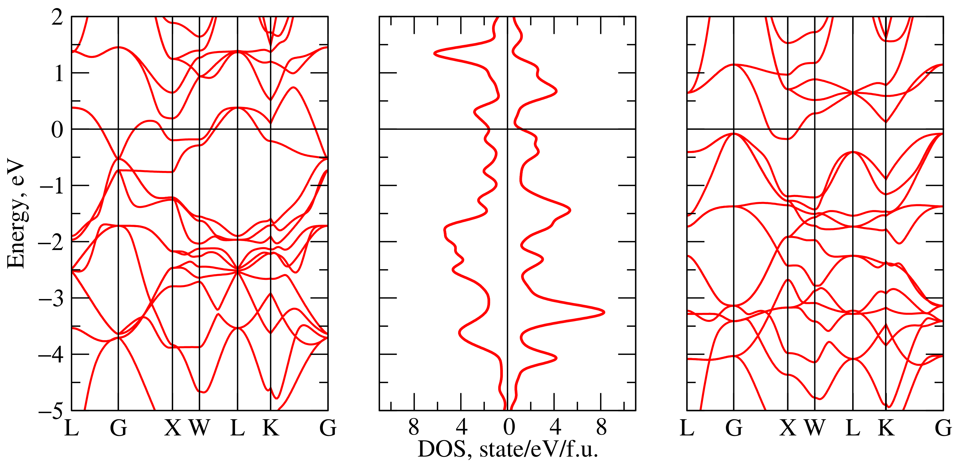 Magnetochemistry 09 00185 g002