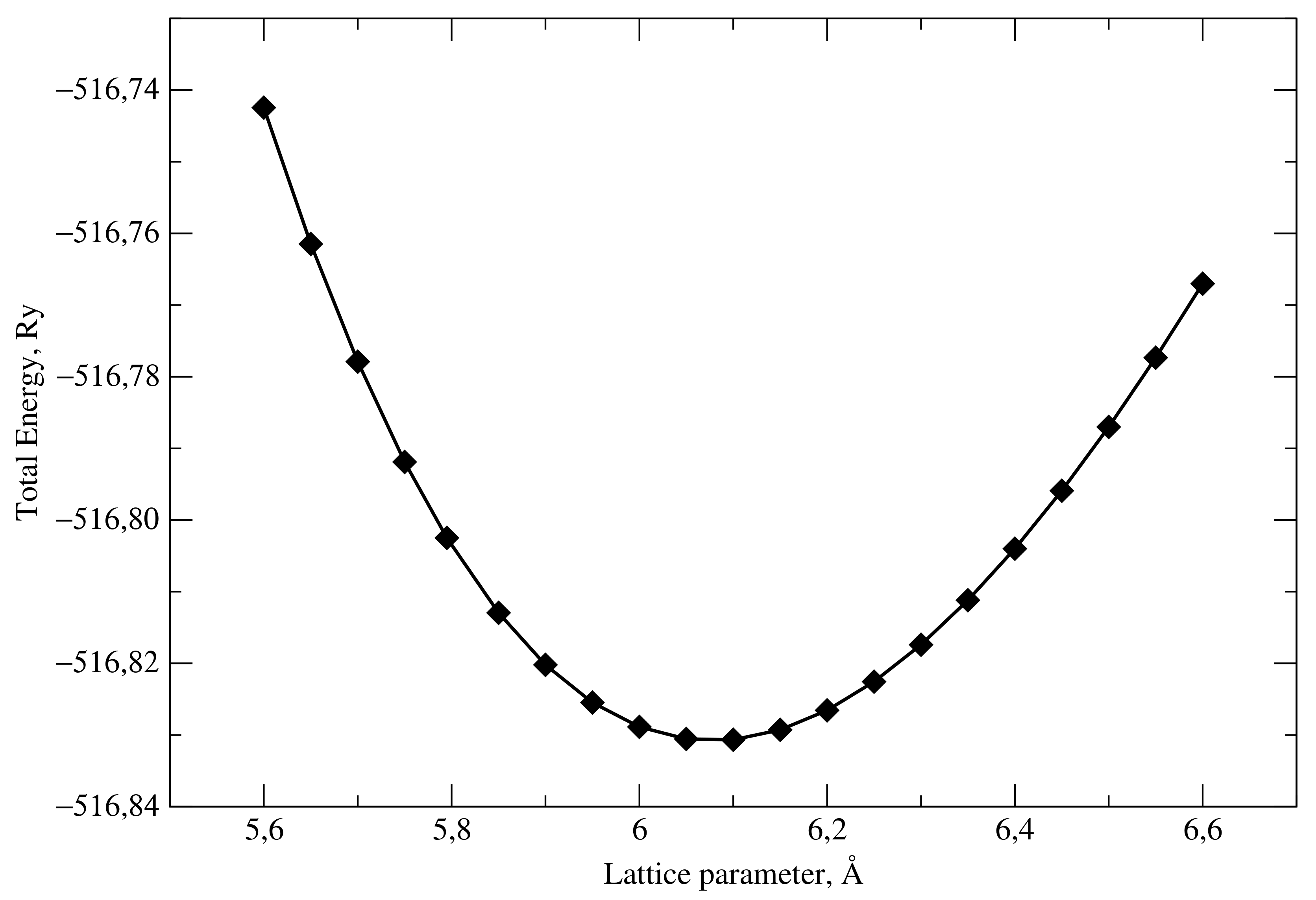 Magnetochemistry 09 00185 g010
