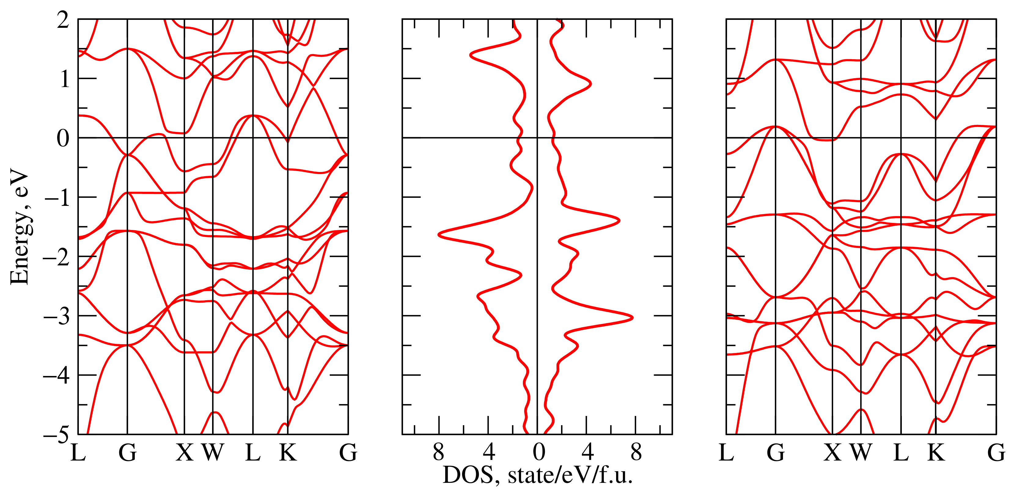 Magnetochemistry 09 00185 g011