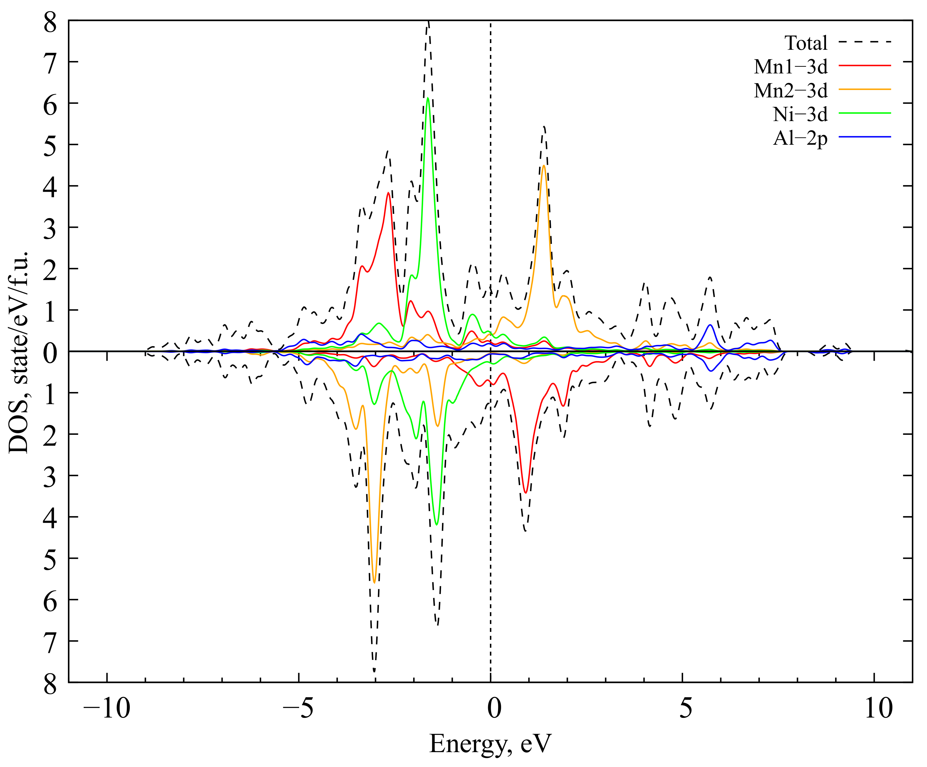 Magnetochemistry 09 00185 g012