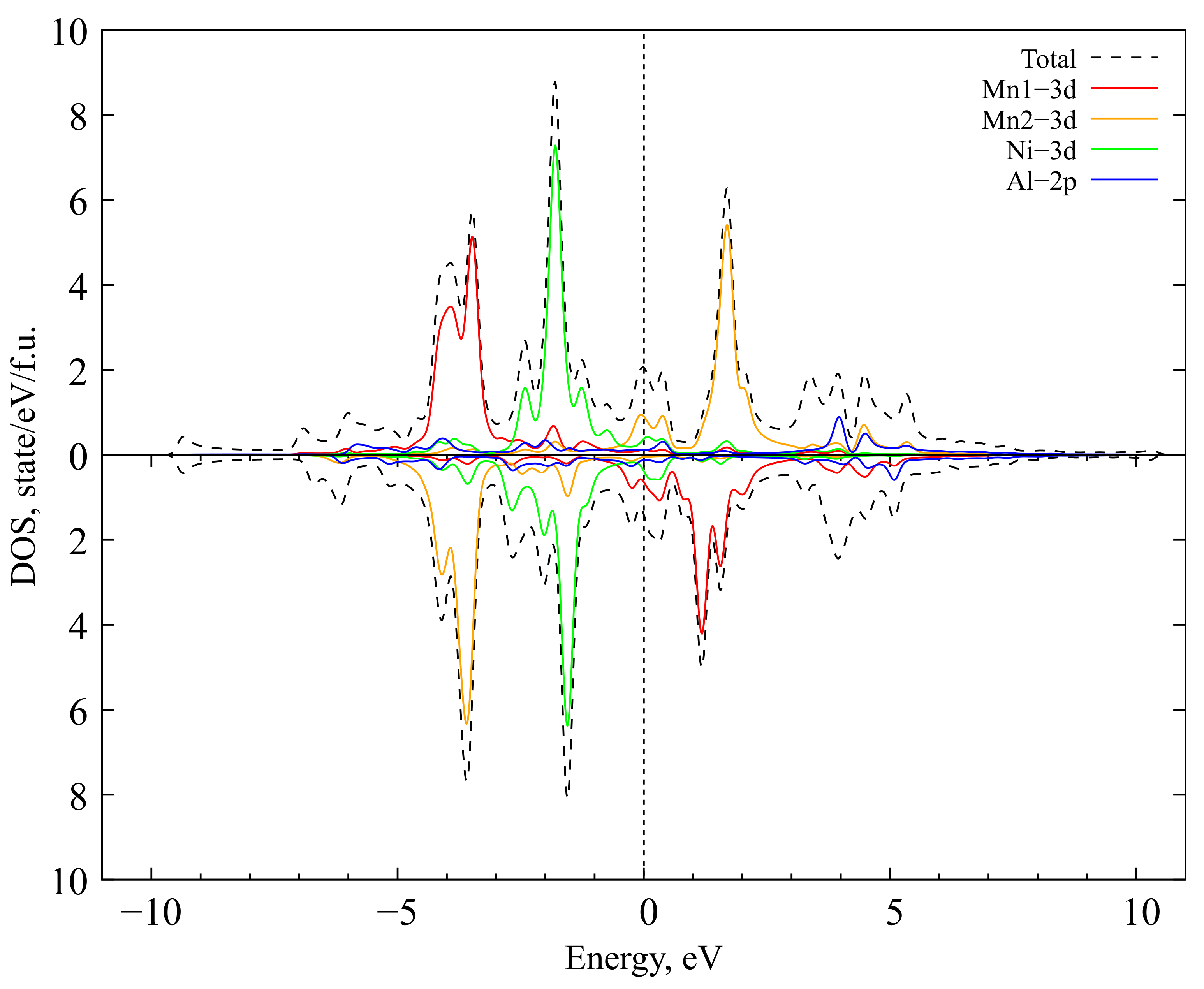 Magnetochemistry 09 00185 g013
