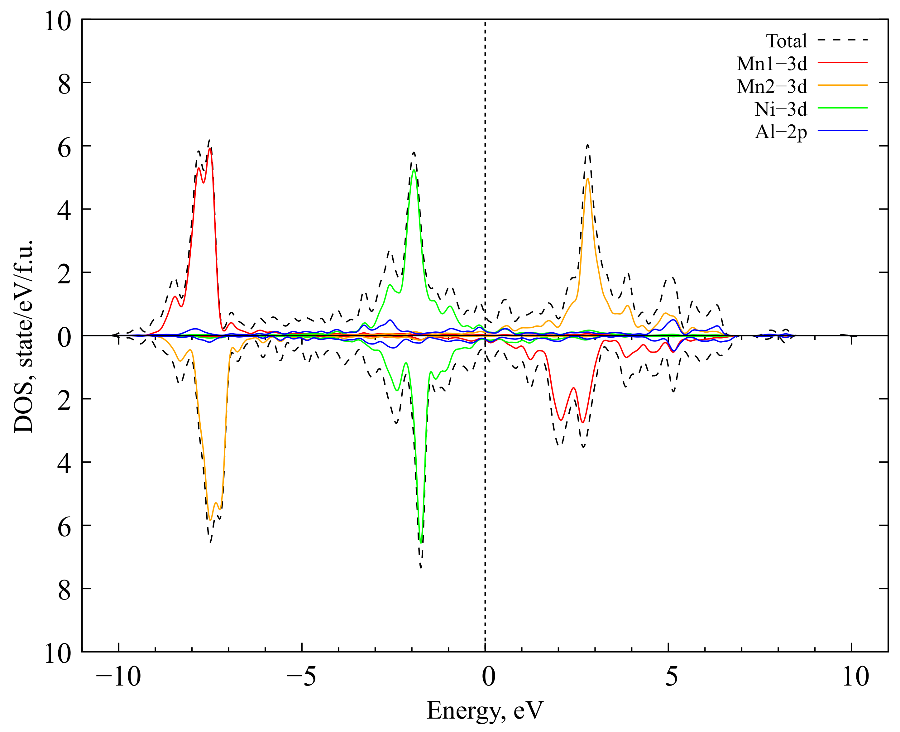 Magnetochemistry 09 00185 g015