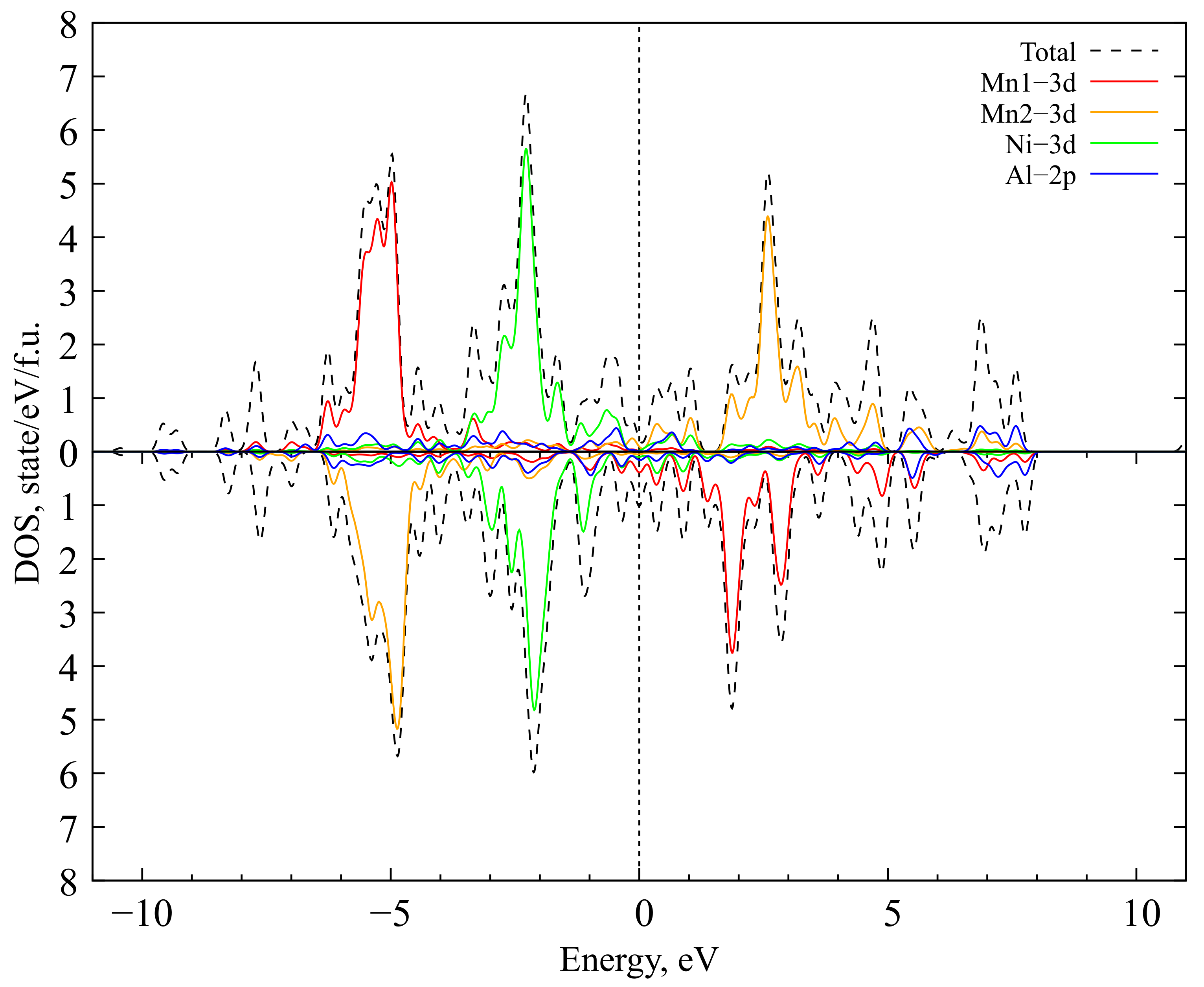 Magnetochemistry 09 00185 g016