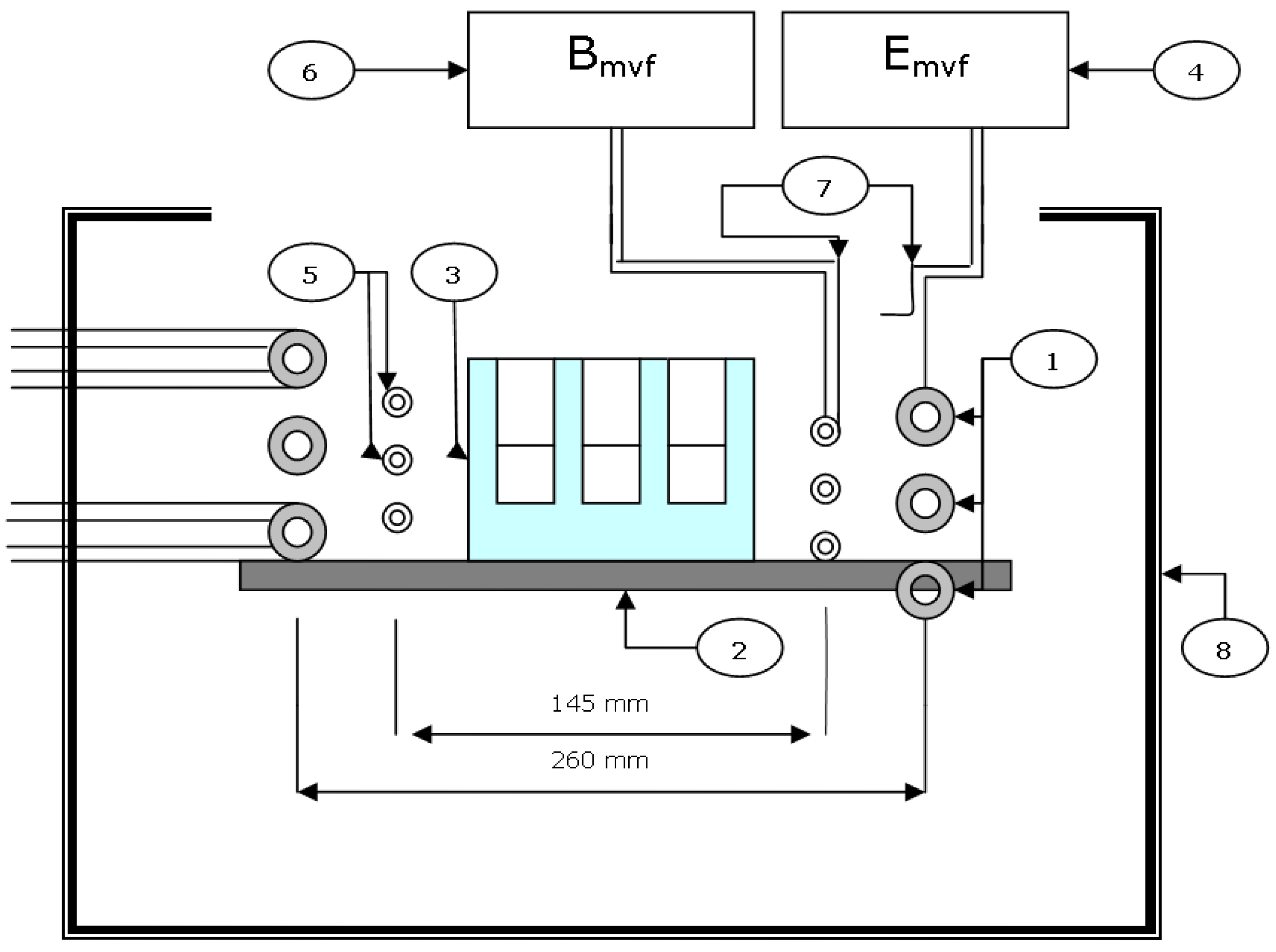 Magnetochemistry 09 00187 g004