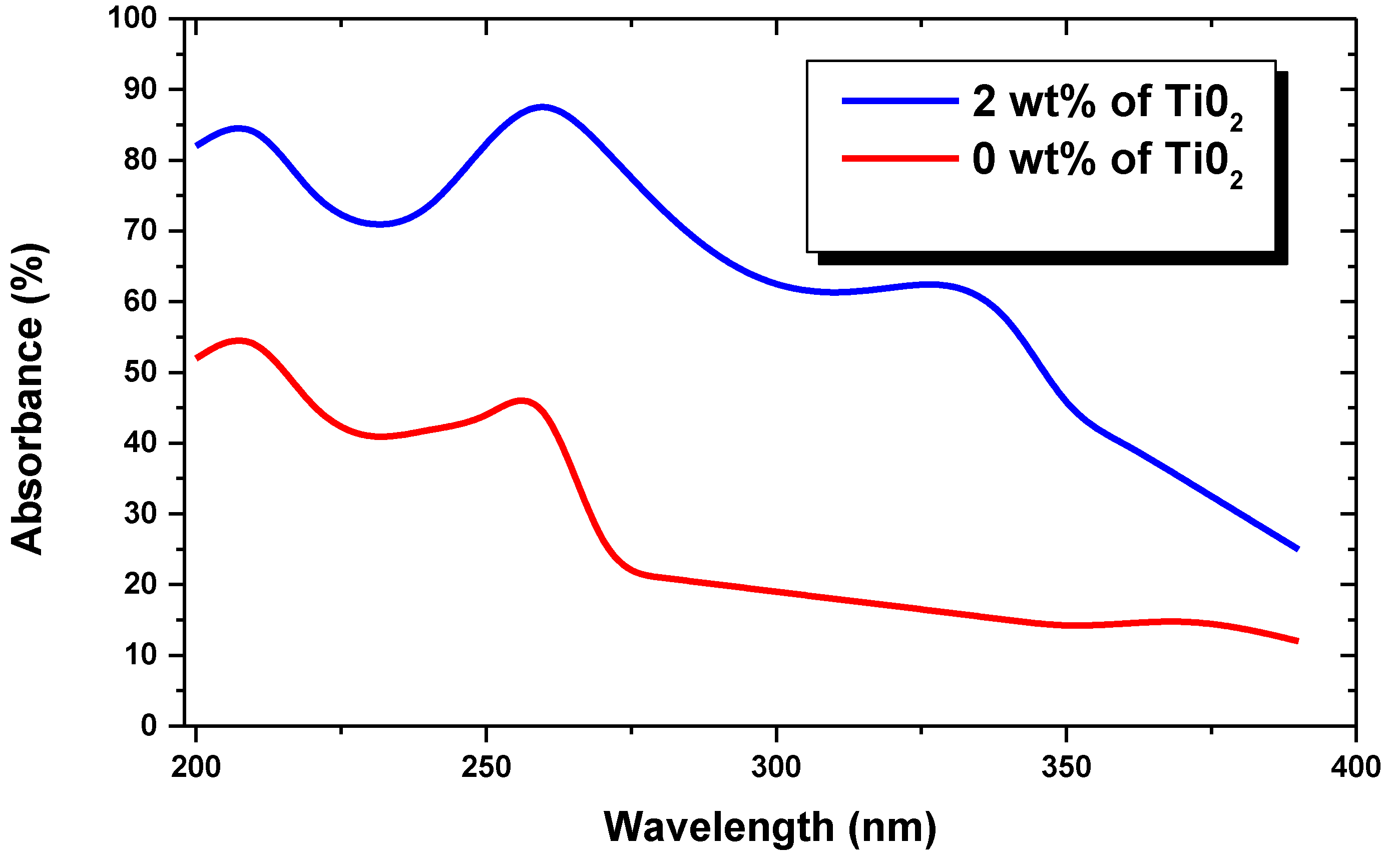 Magnetochemistry 09 00187 g011
