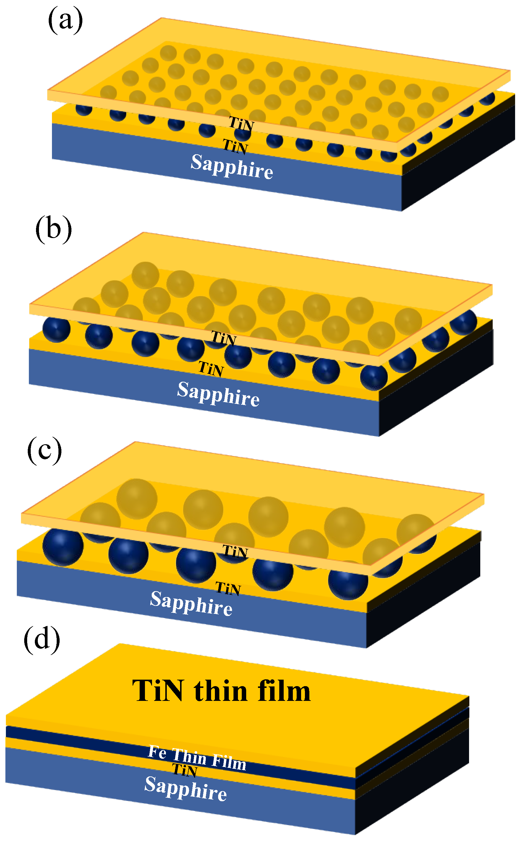 Magnetochemistry 09 00188 g001 Magnetochemistry 09 00188 g001