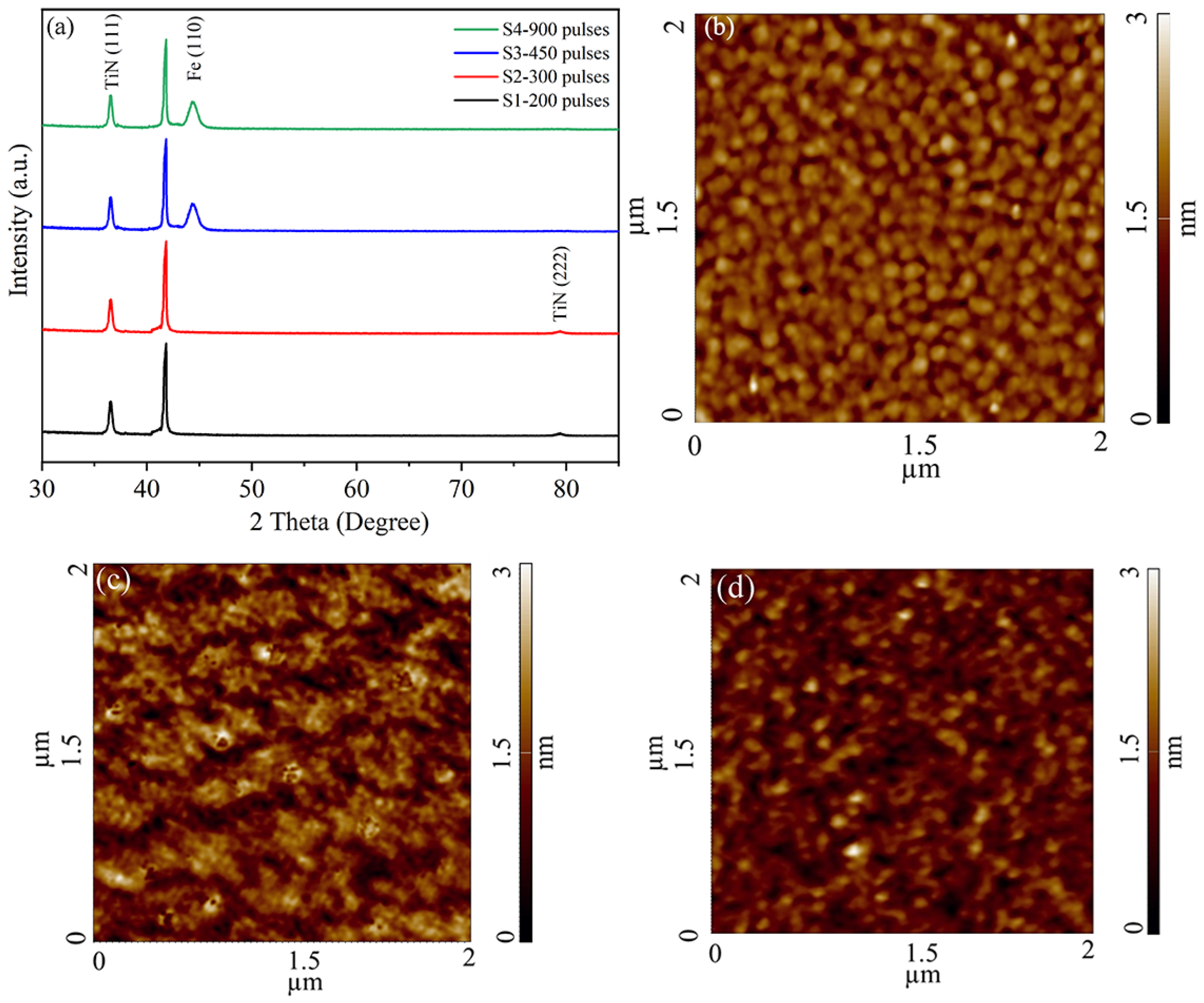 Magnetochemistry 09 00188 g002 Magnetochemistry 09 00188 g002
