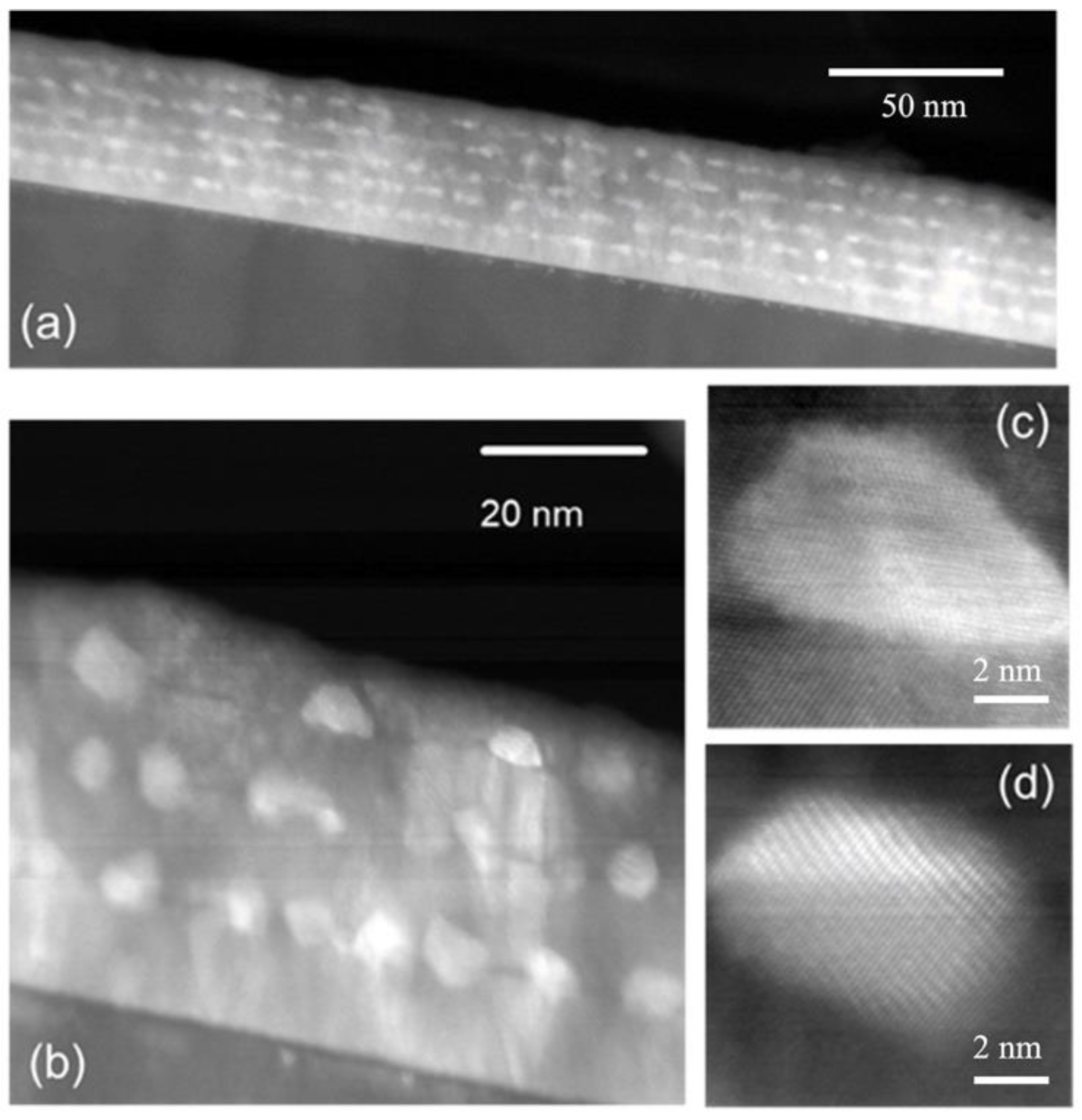 Magnetochemistry 09 00188 g003 Magnetochemistry 09 00188 g003