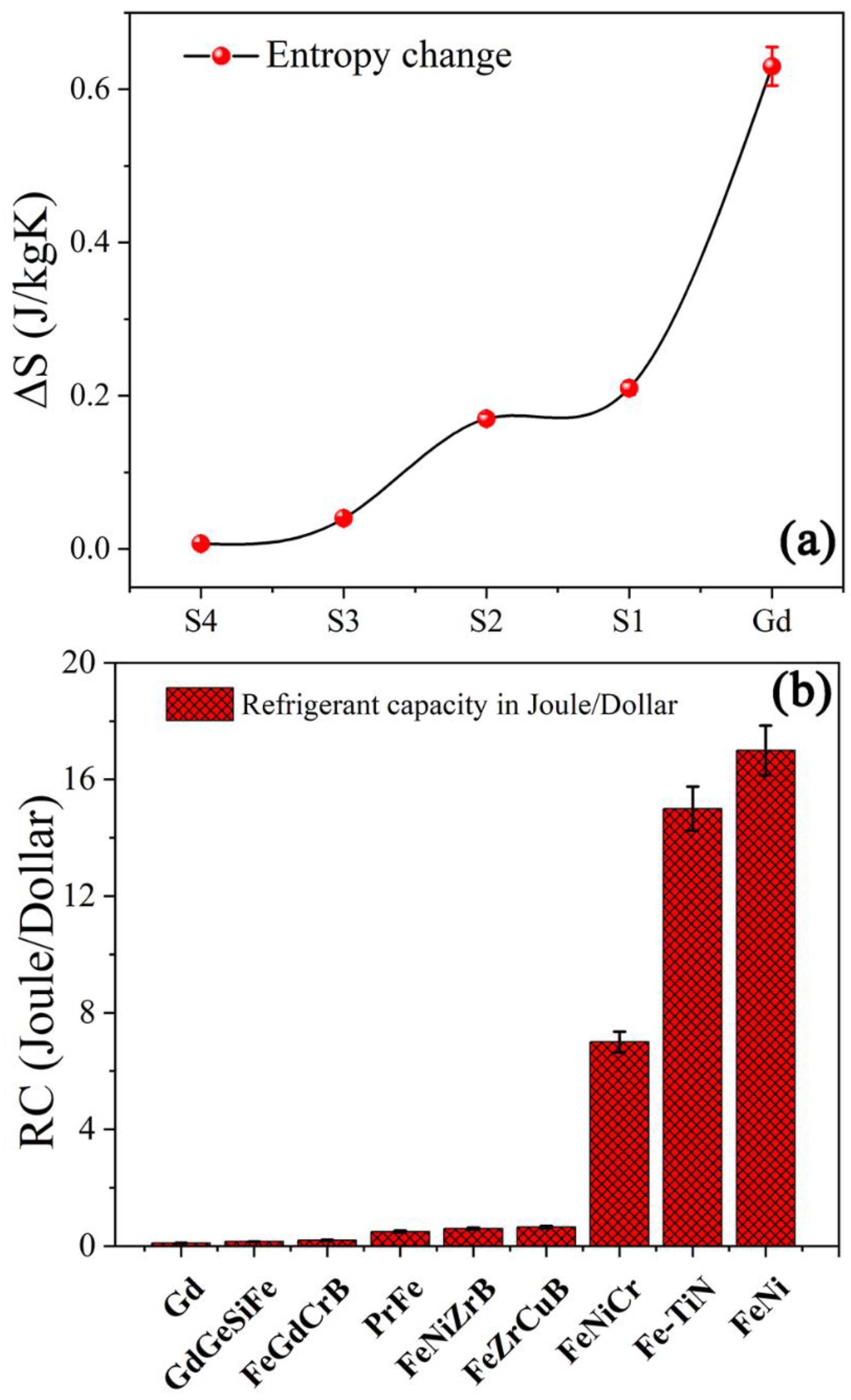 Magnetochemistry 09 00188 g009 Magnetochemistry 09 00188 g009