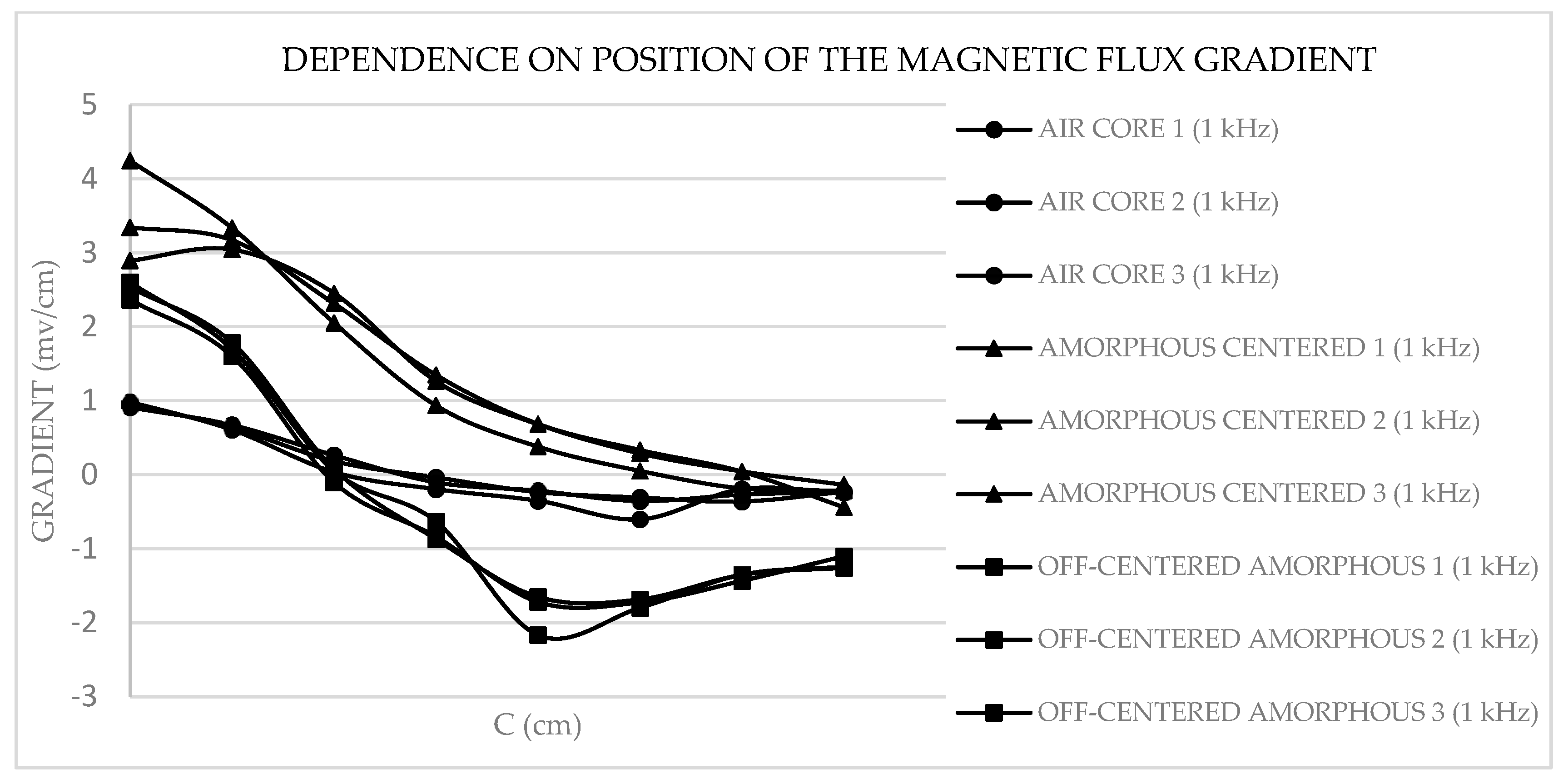 Magnetochemistry 09 00189 g012
