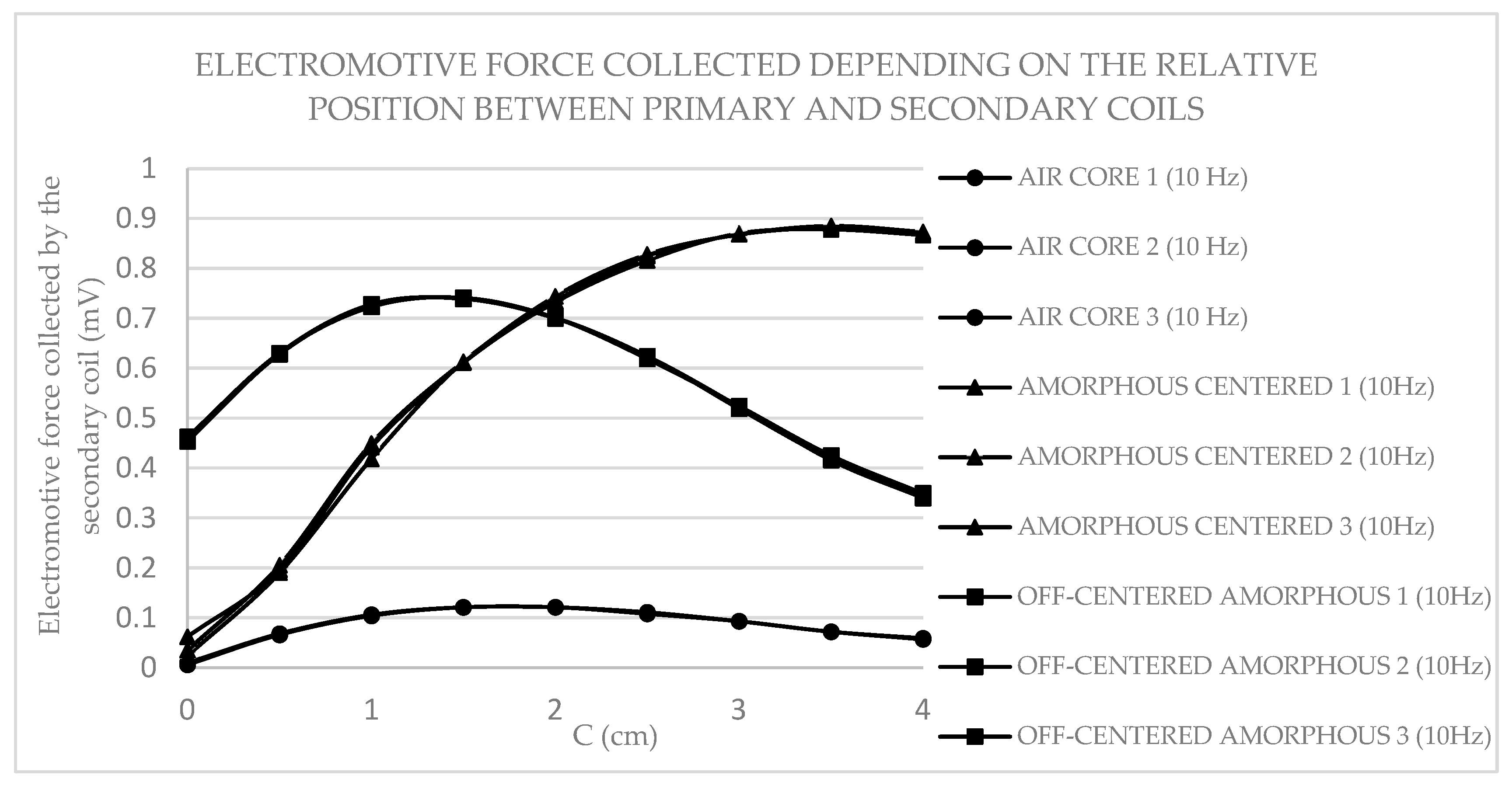 Magnetochemistry 09 00189 g013