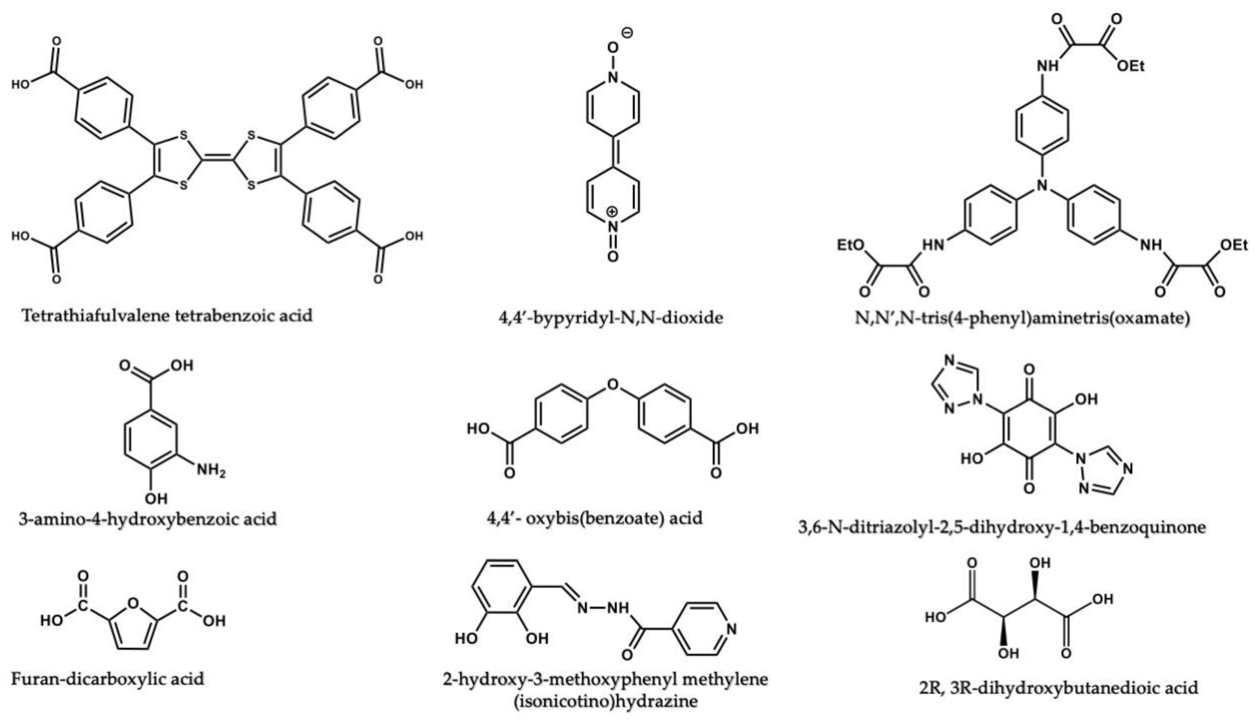 Magnetochemistry 09 00190 ch001