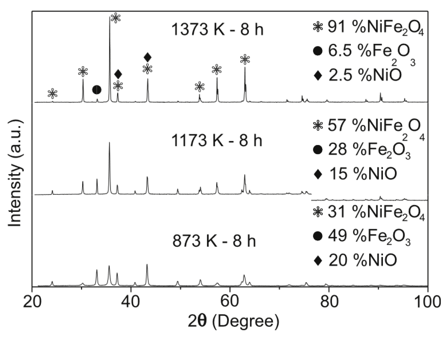 Magnetochemistry 09 00191 g010