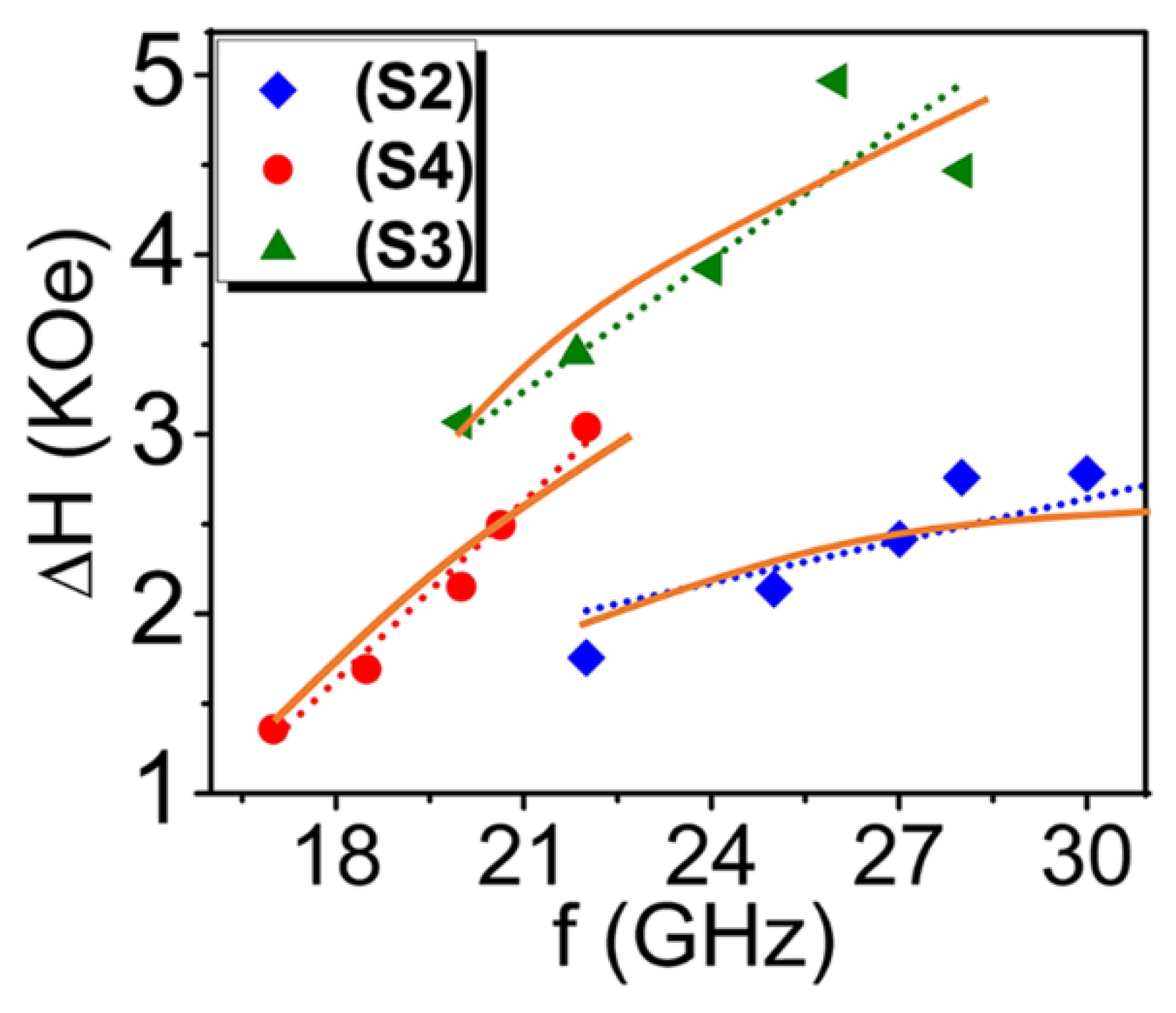 Magnetochemistry 09 00191 g024