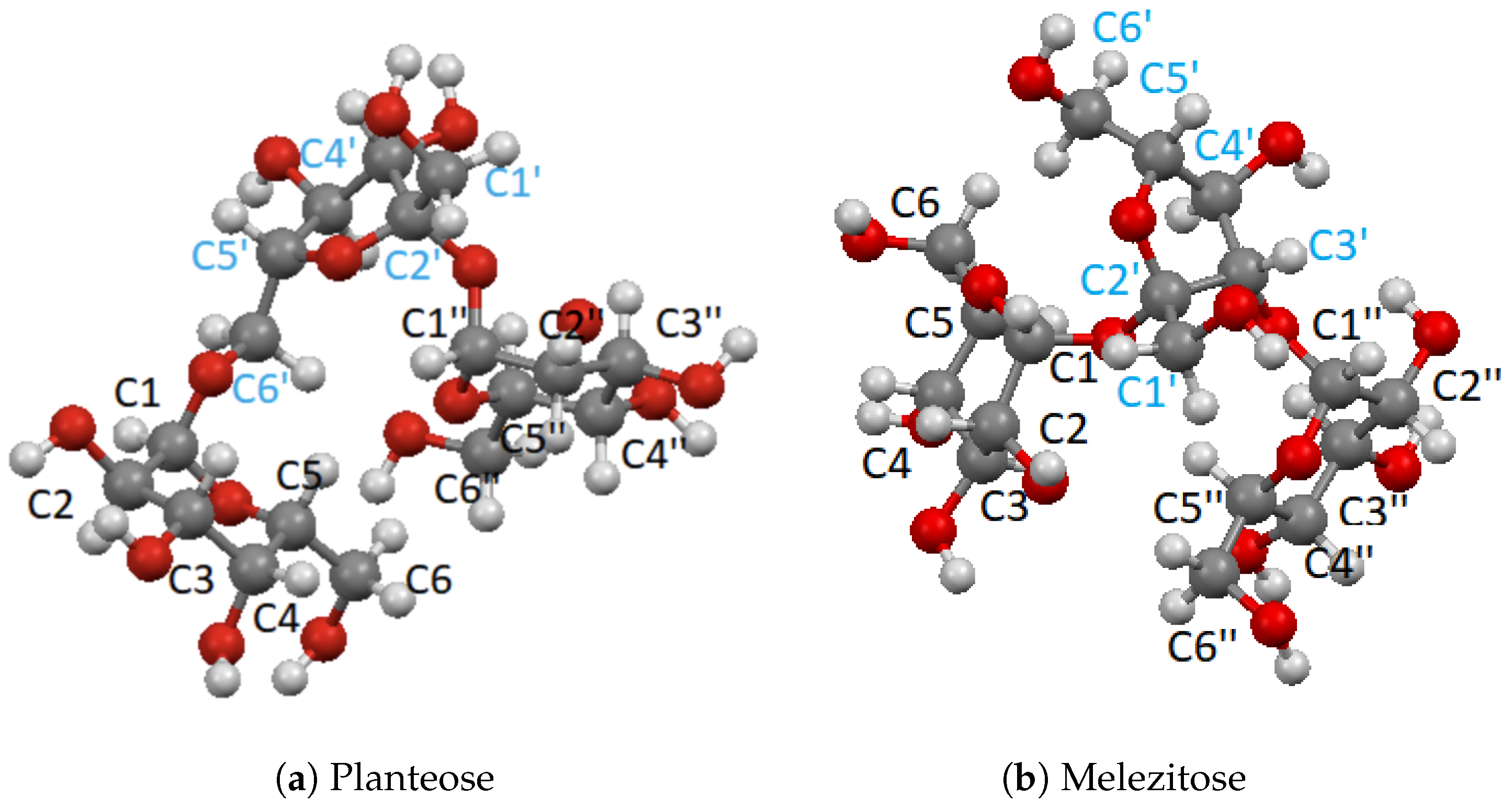 Magnetochemistry 09 00192 g003
