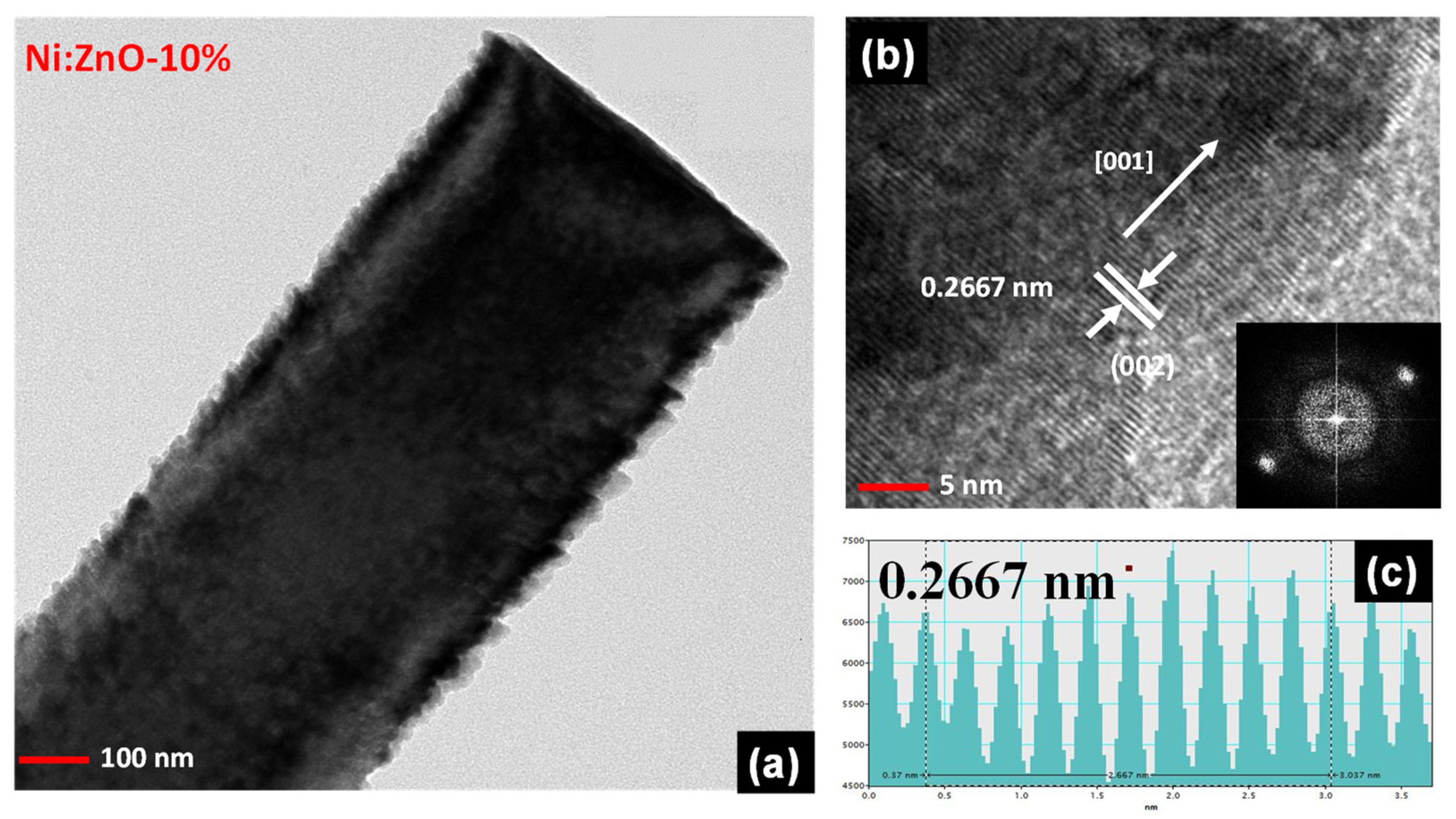 Magnetochemistry 09 00193 g002