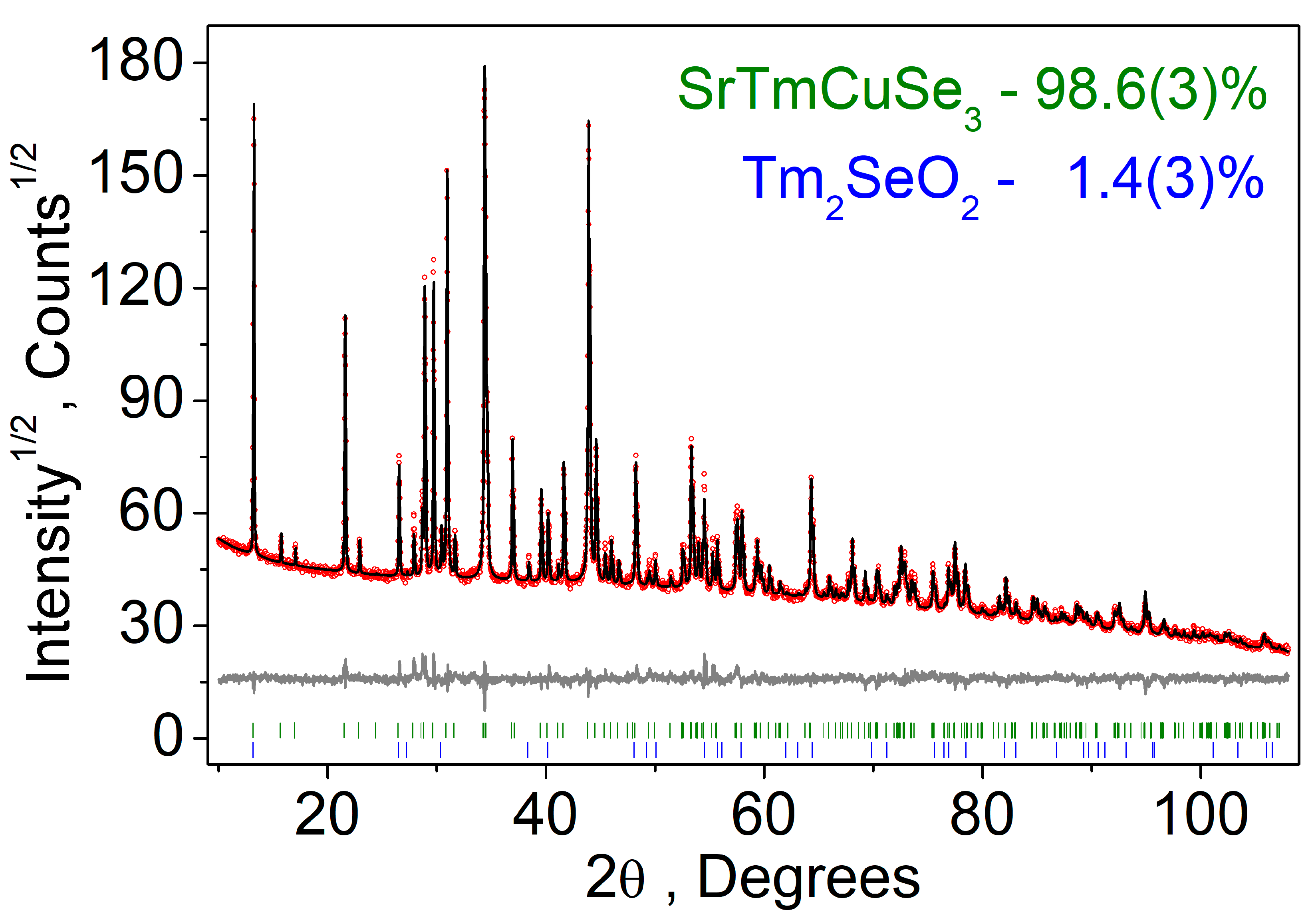 Magnetochemistry 09 00194 g001