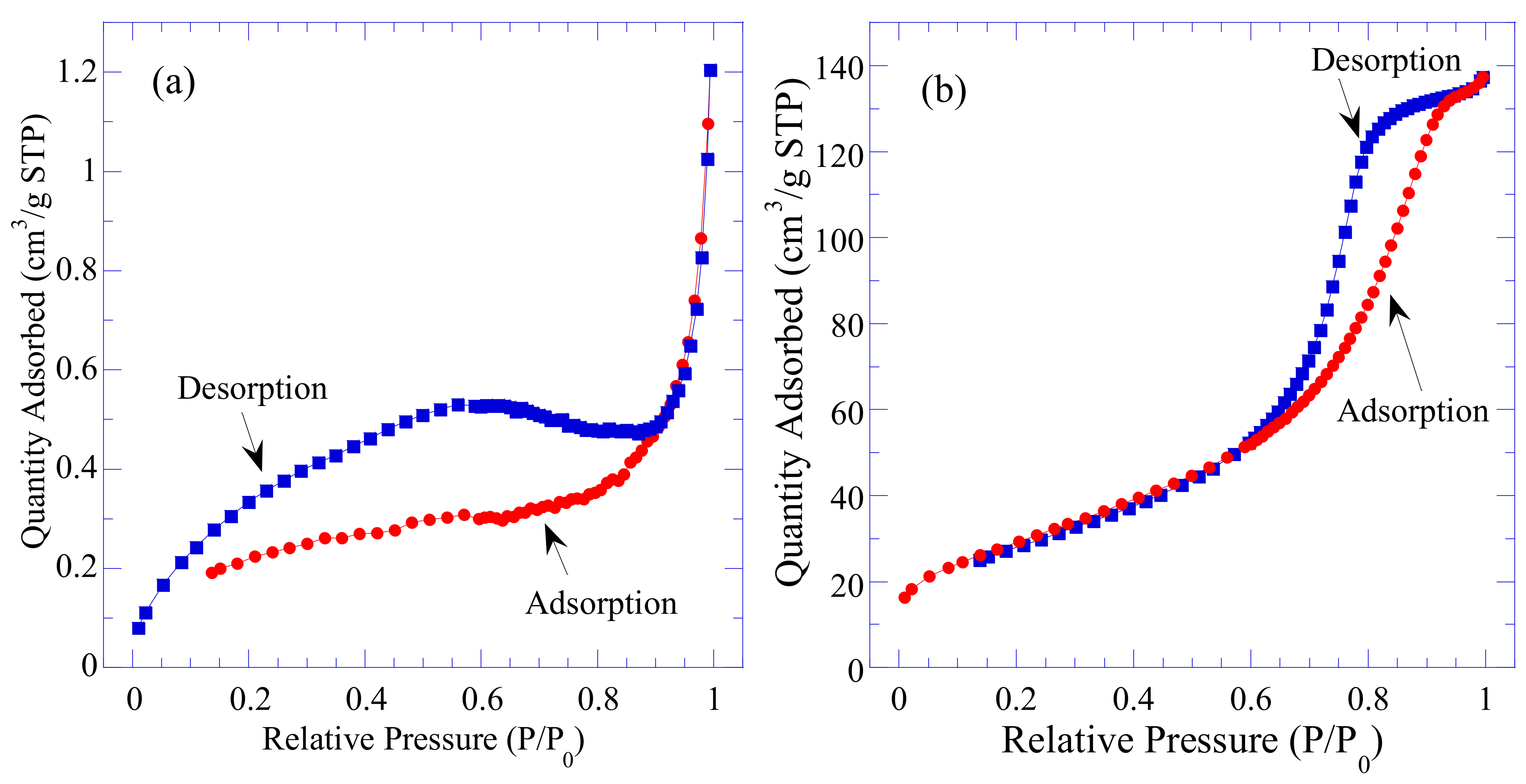 Magnetochemistry 09 00195 g007