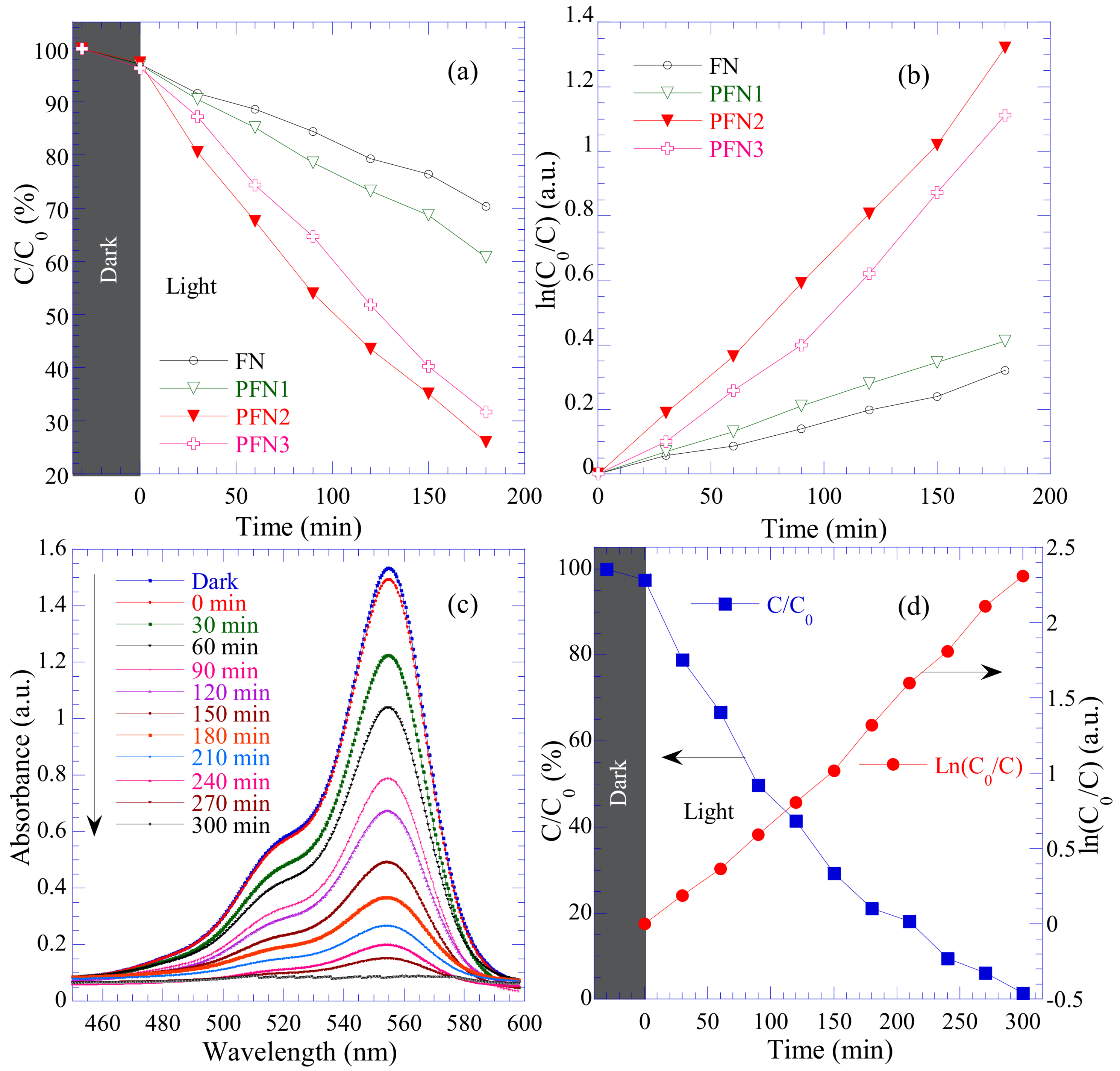 Magnetochemistry 09 00195 g009