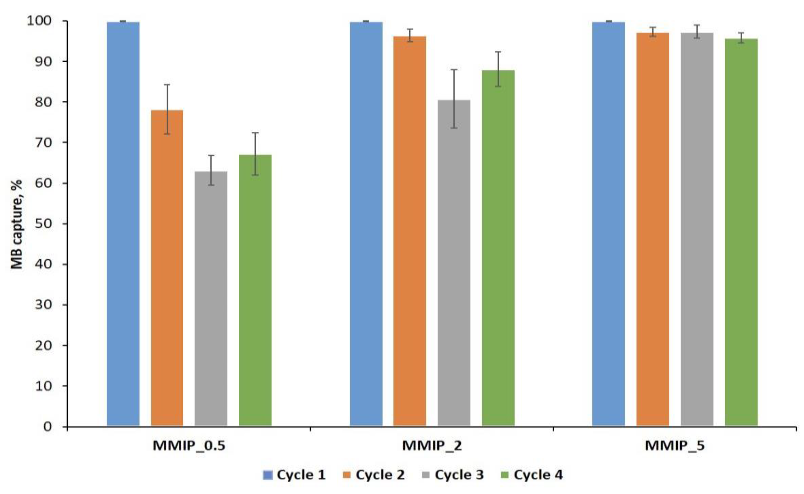 Magnetochemistry 09 00196 g012