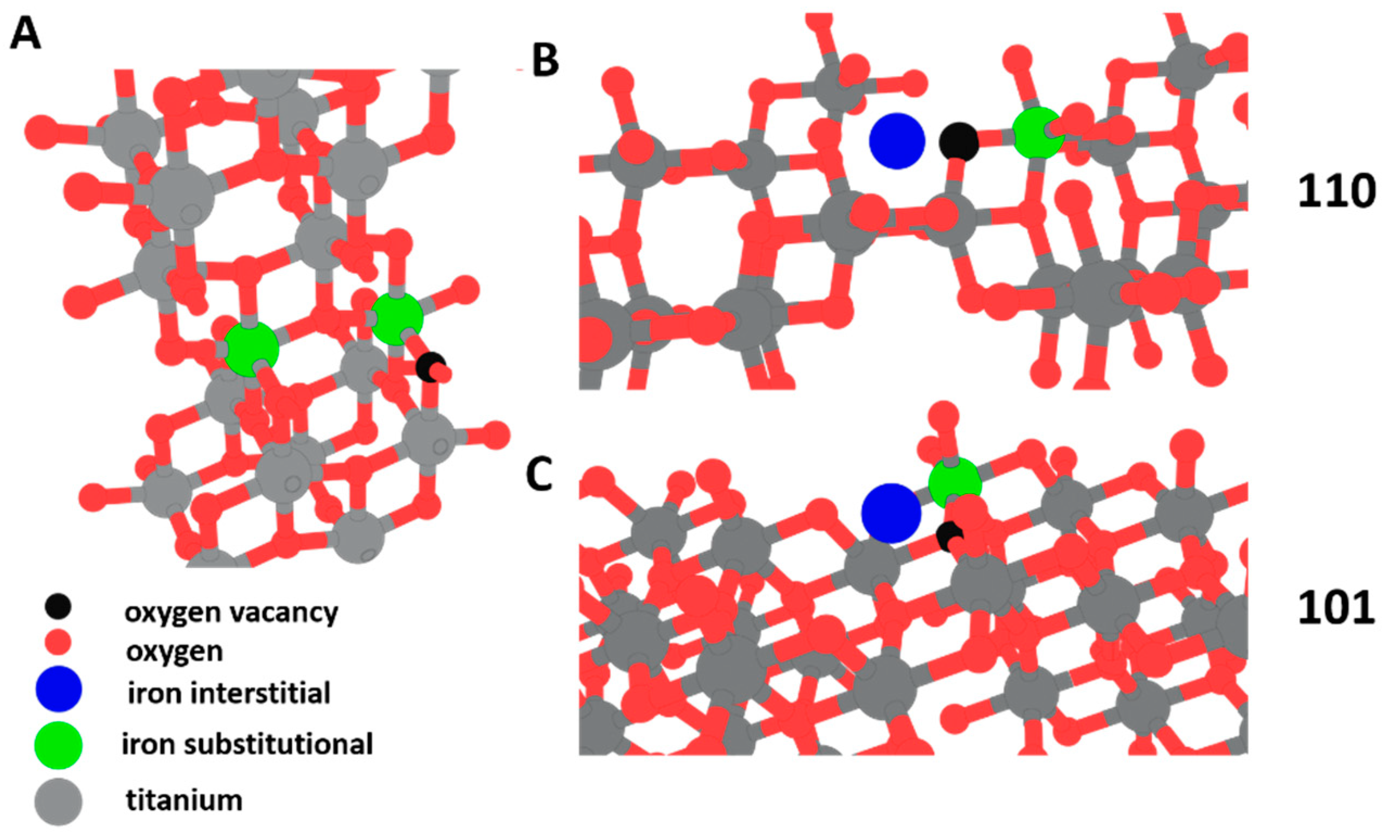 Magnetochemistry 09 00198 g004 Magnetochemistry 09 00198 g004