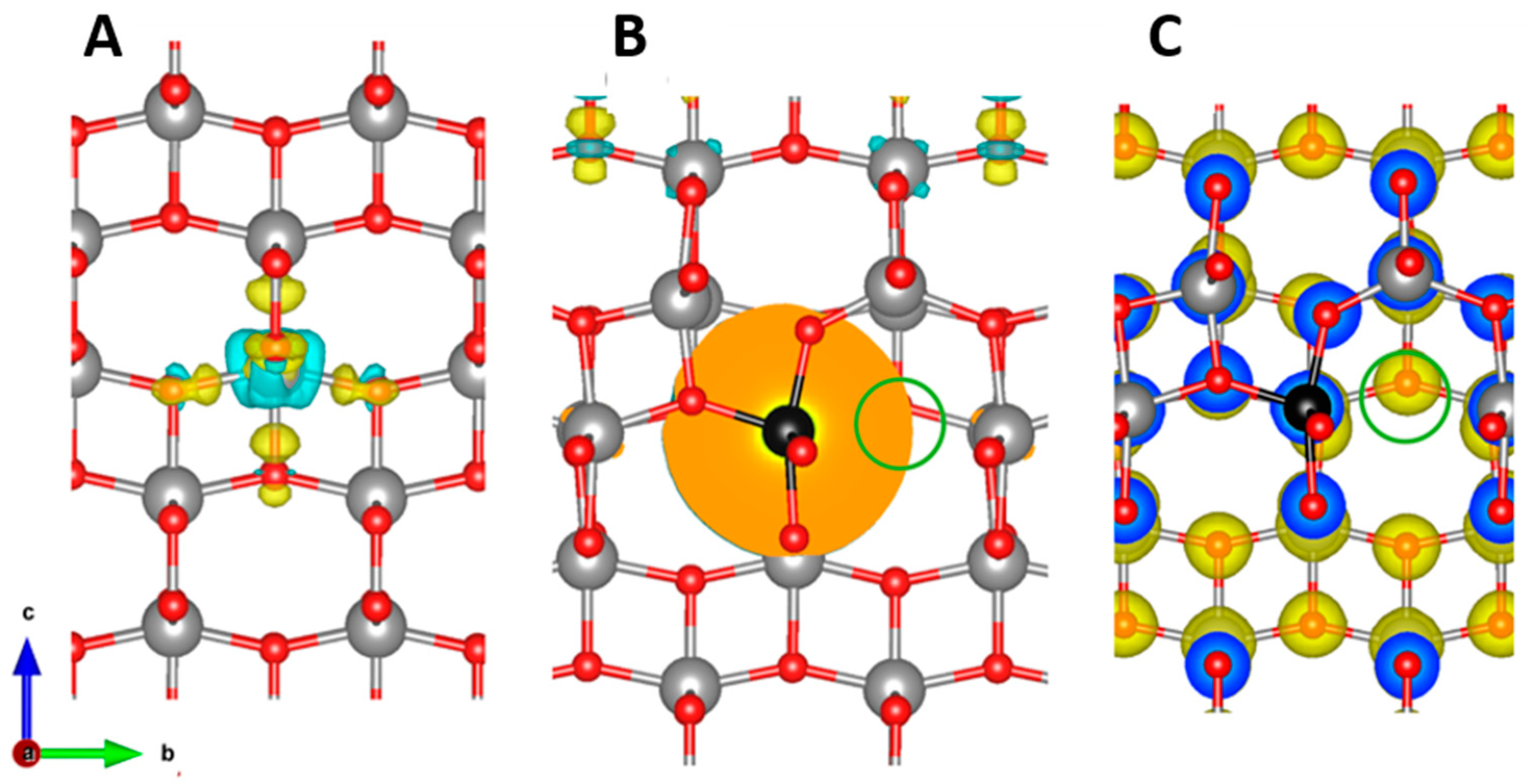 Magnetochemistry 09 00198 g005 Magnetochemistry 09 00198 g005