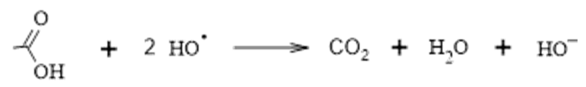 Magnetochemistry 09 00200 g012