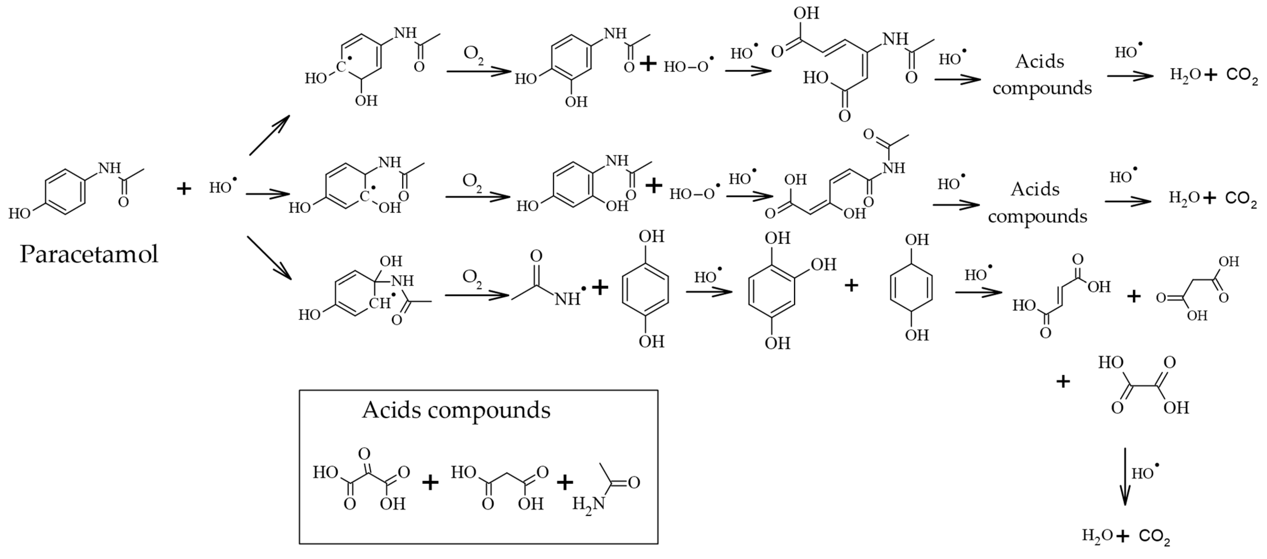 Magnetochemistry 09 00200 g014