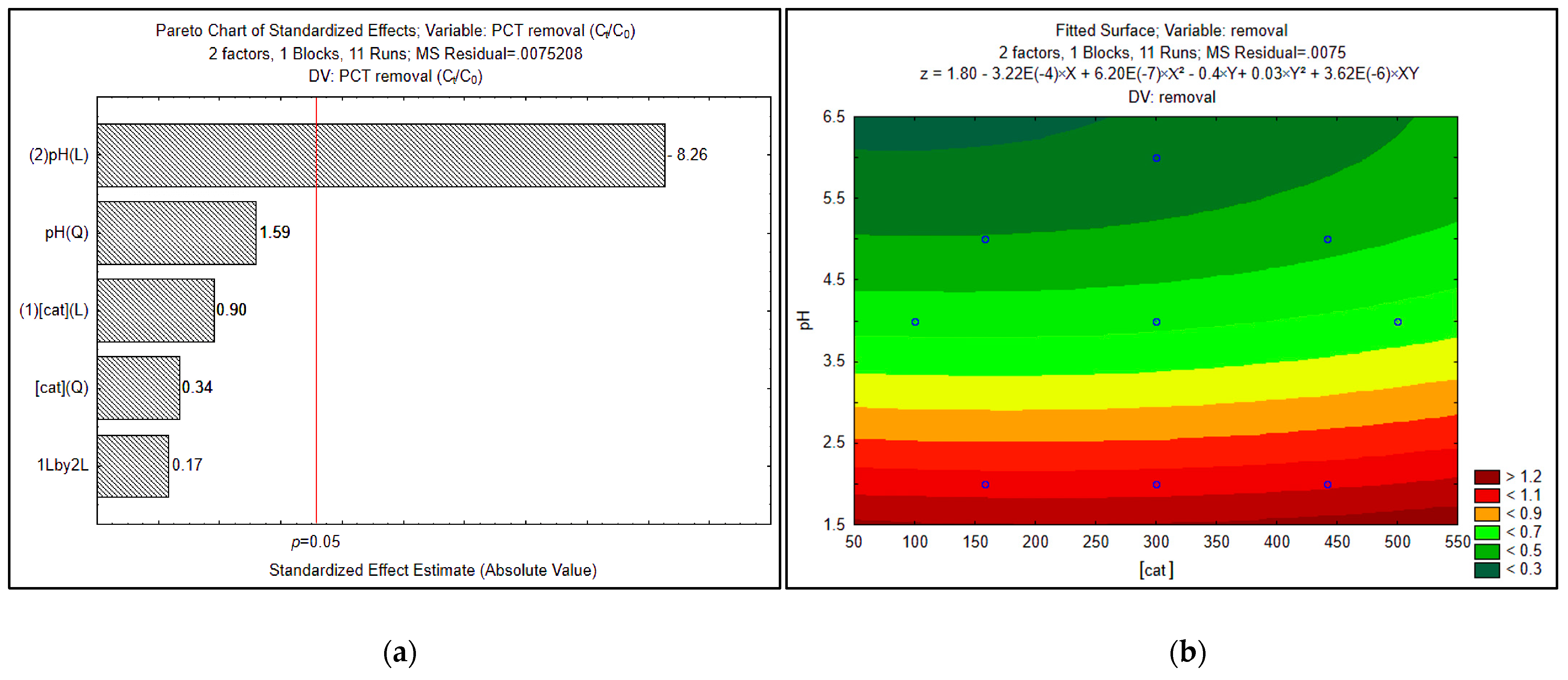 Magnetochemistry 09 00200 g015