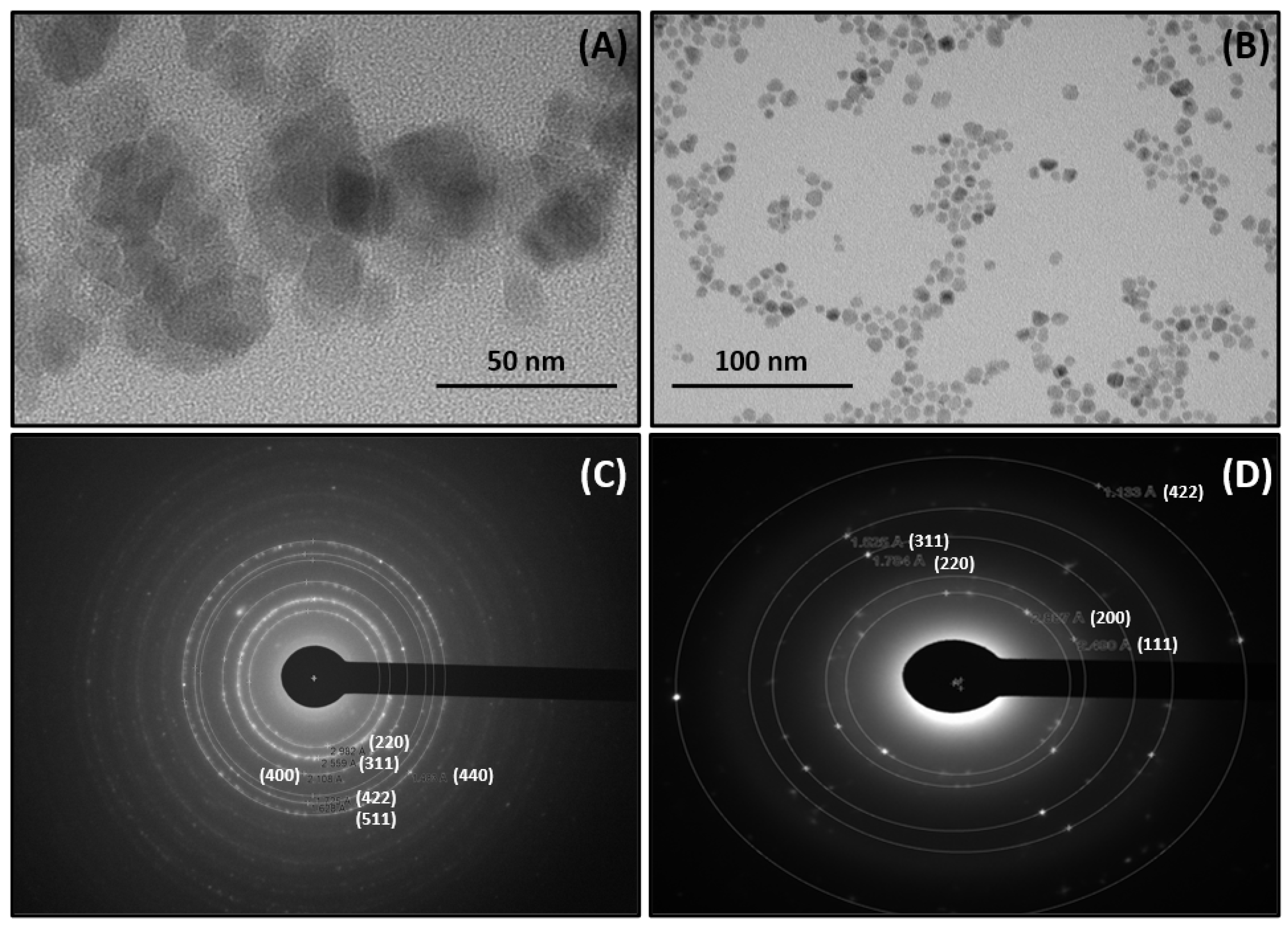Magnetochemistry 09 00202 g004 Magnetochemistry 09 00202 g004