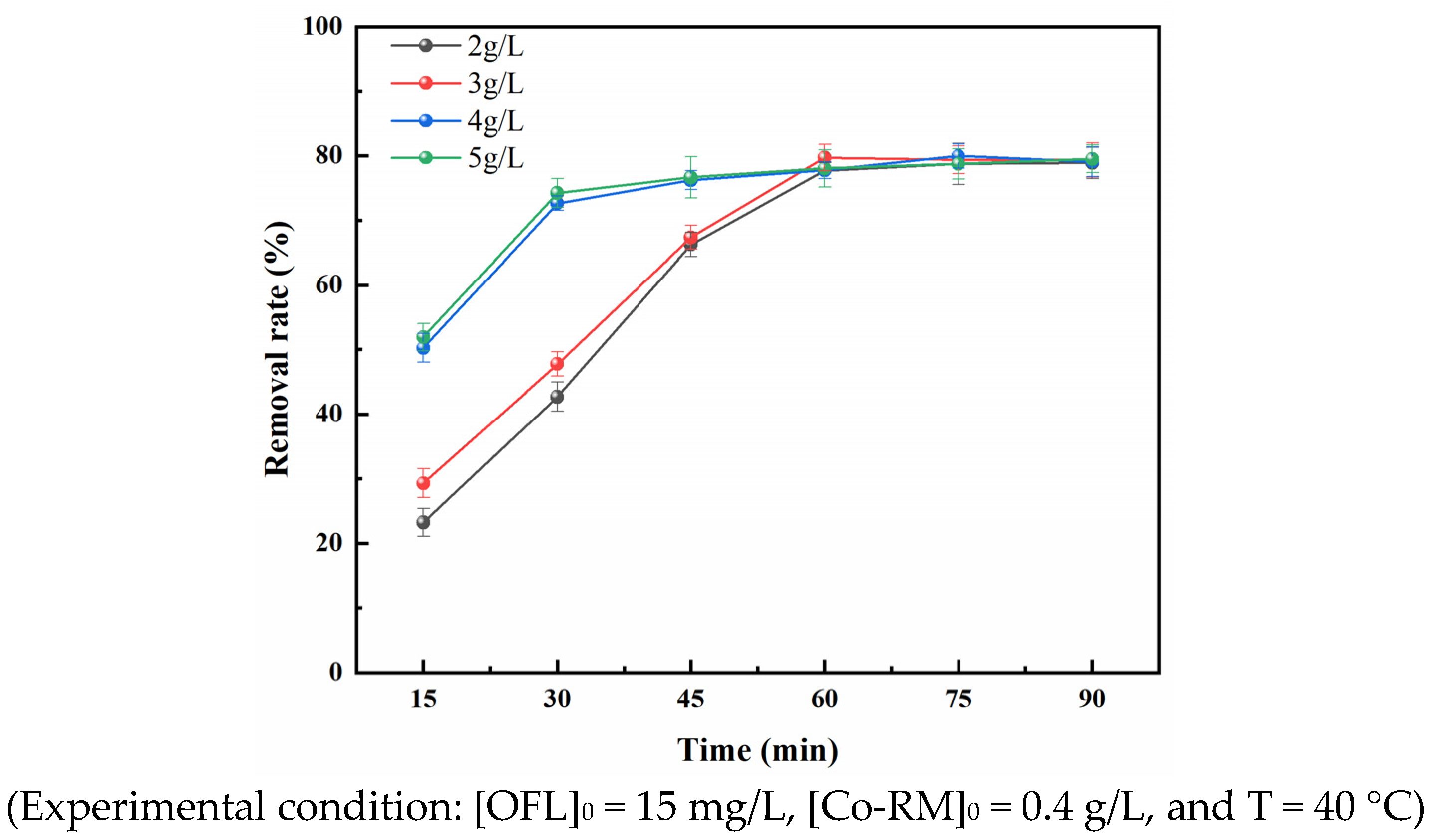 Magnetochemistry 09 00203 g004