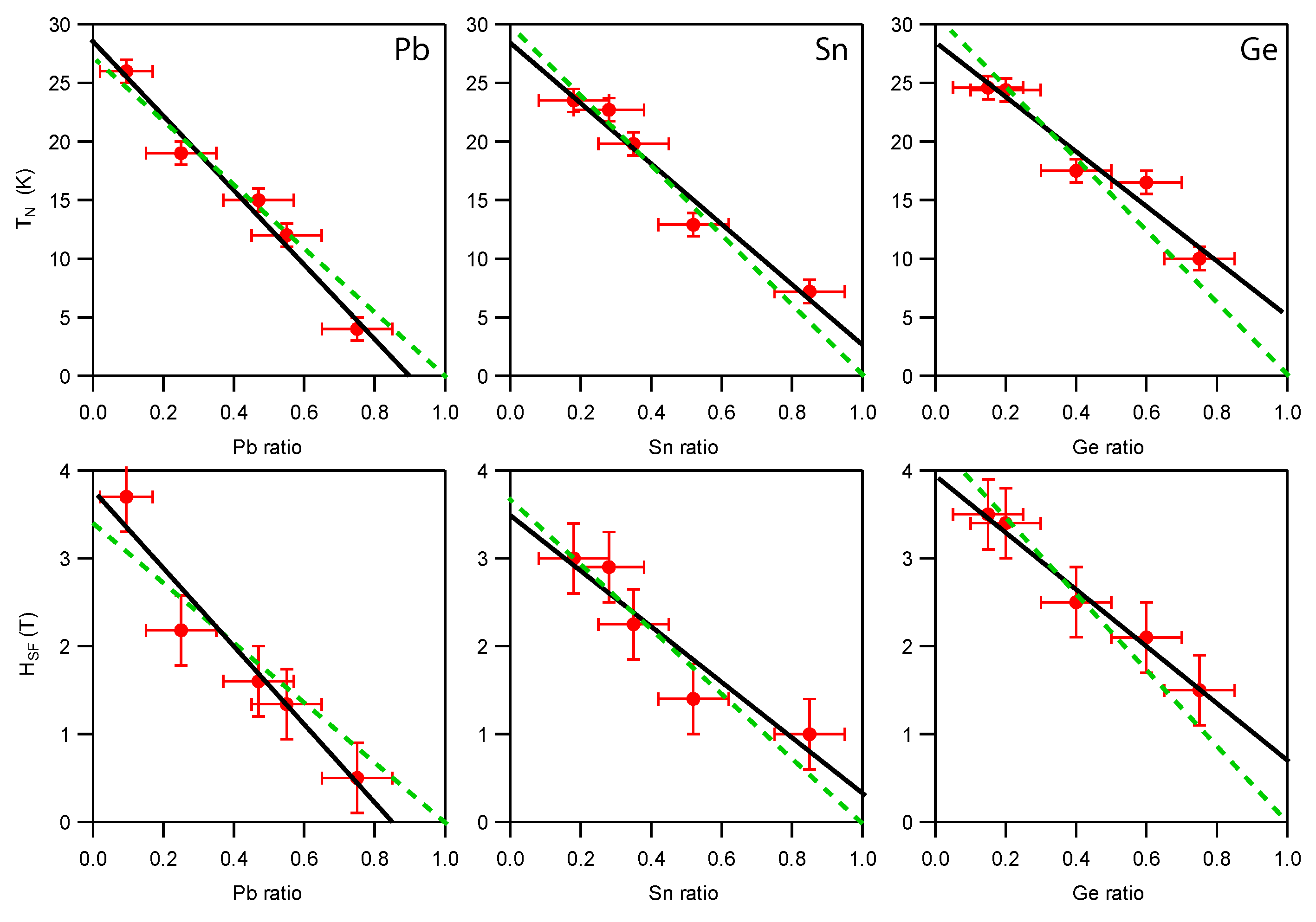 Magnetochemistry 09 00210 g004