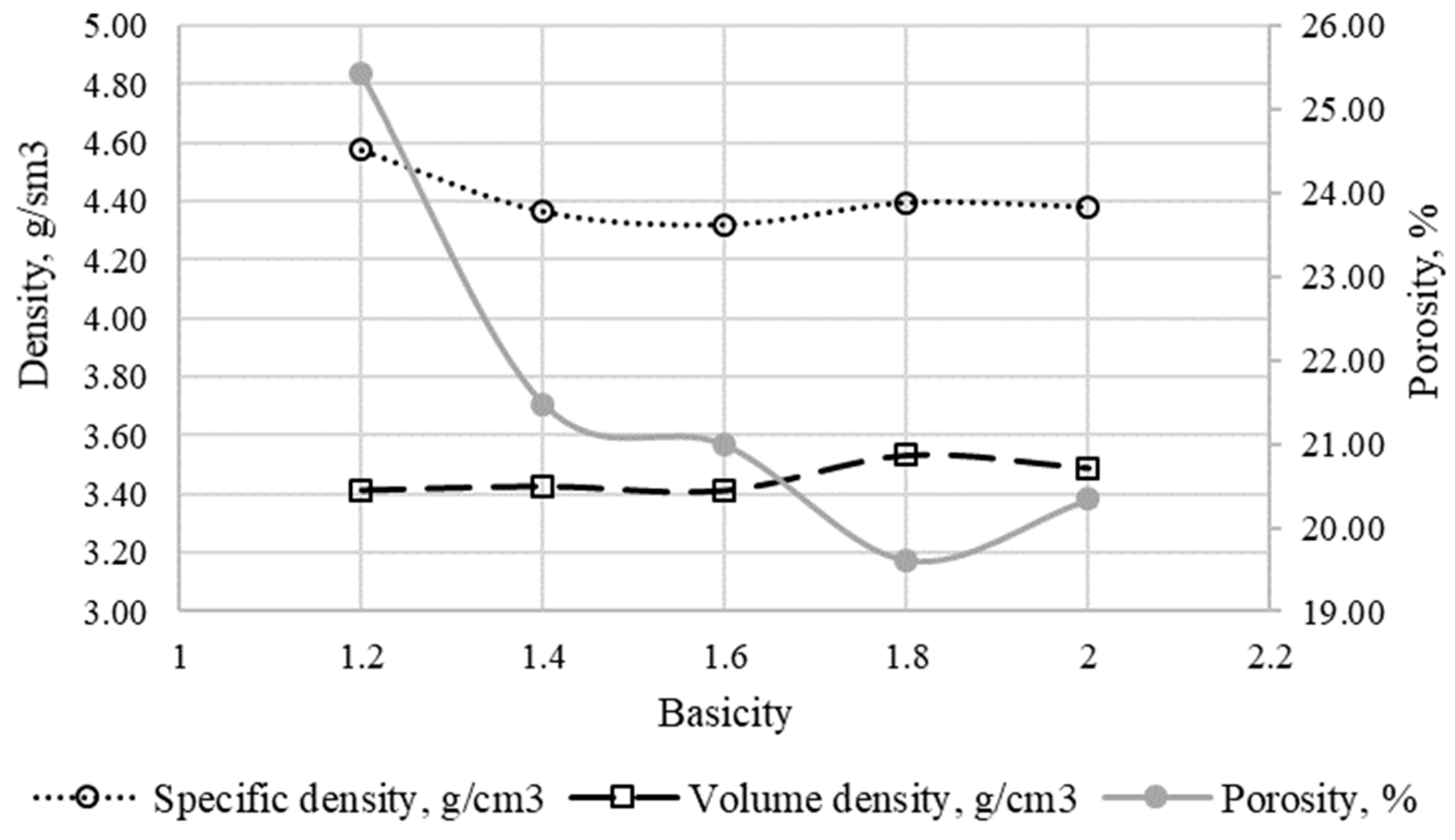 Magnetochemistry 09 00212 g006