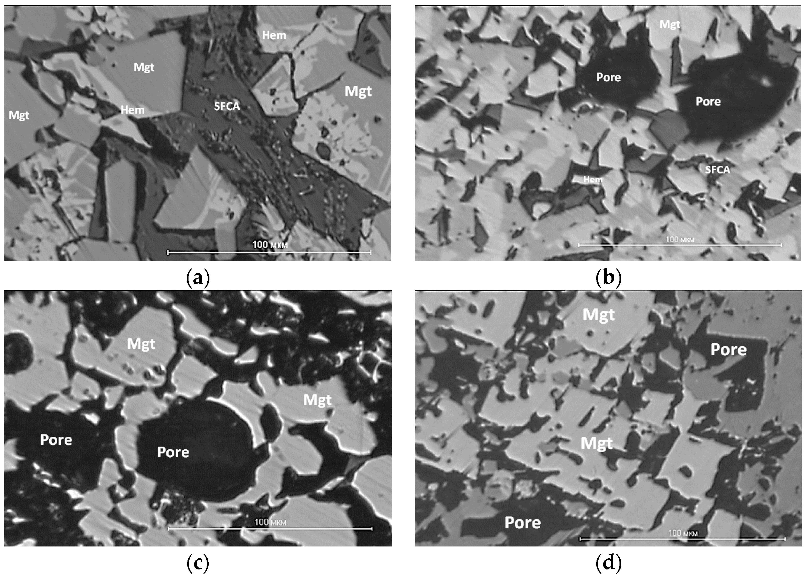 Magnetochemistry 09 00212 g007