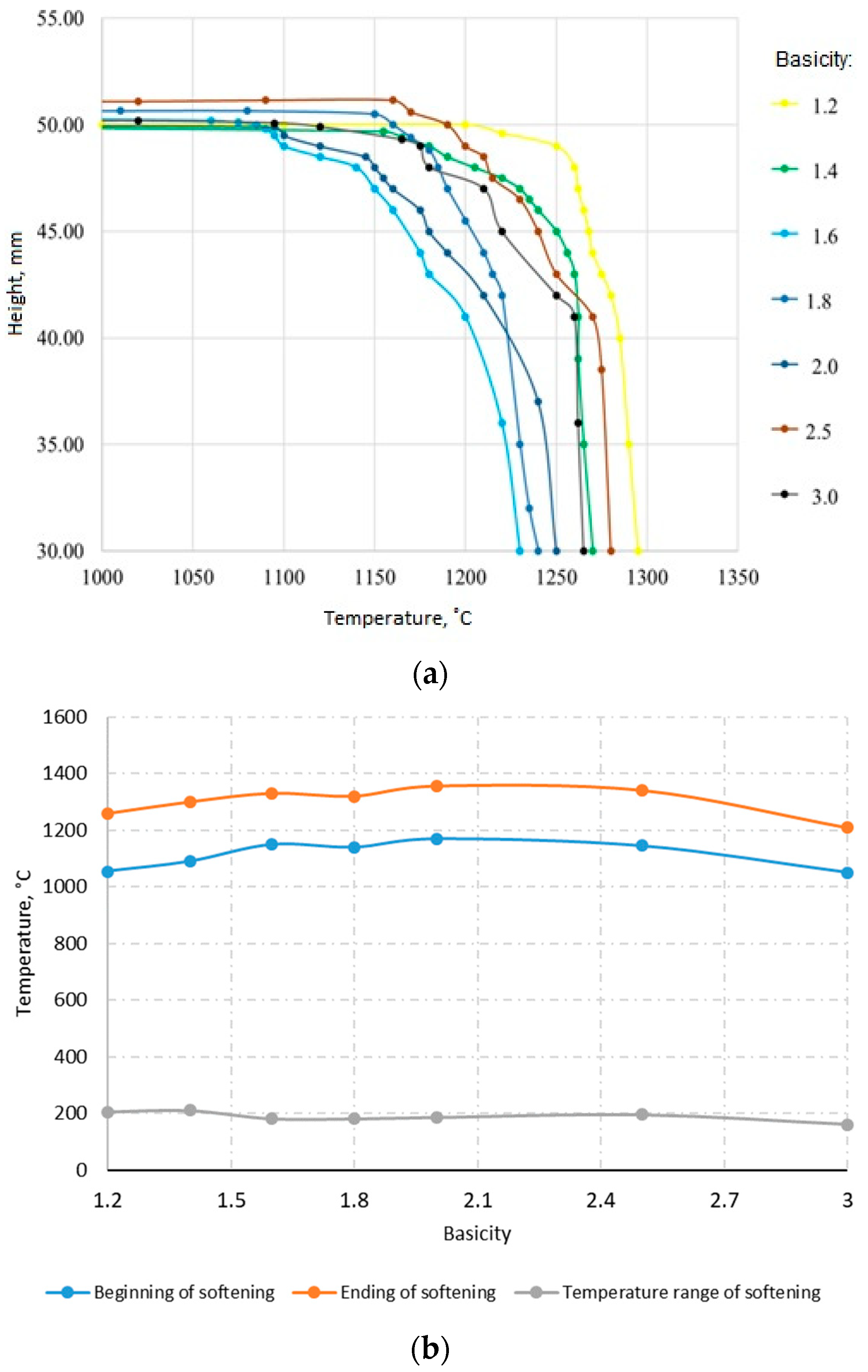Magnetochemistry 09 00212 g010