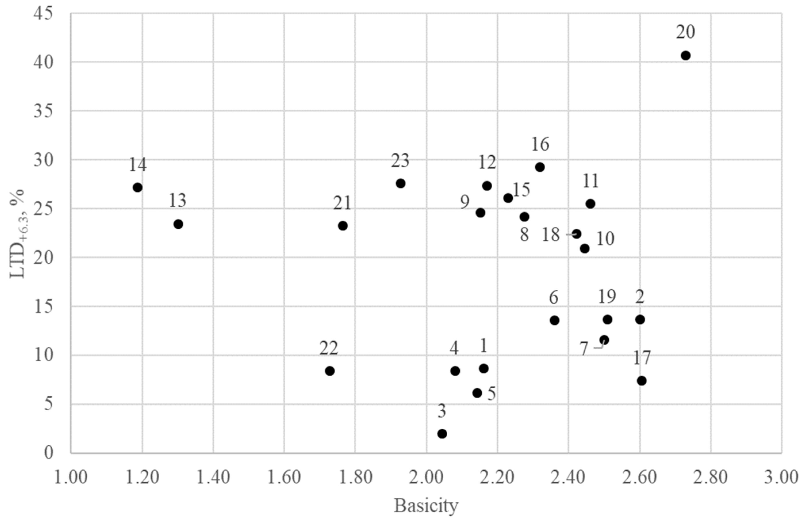 Magnetochemistry 09 00212 g011