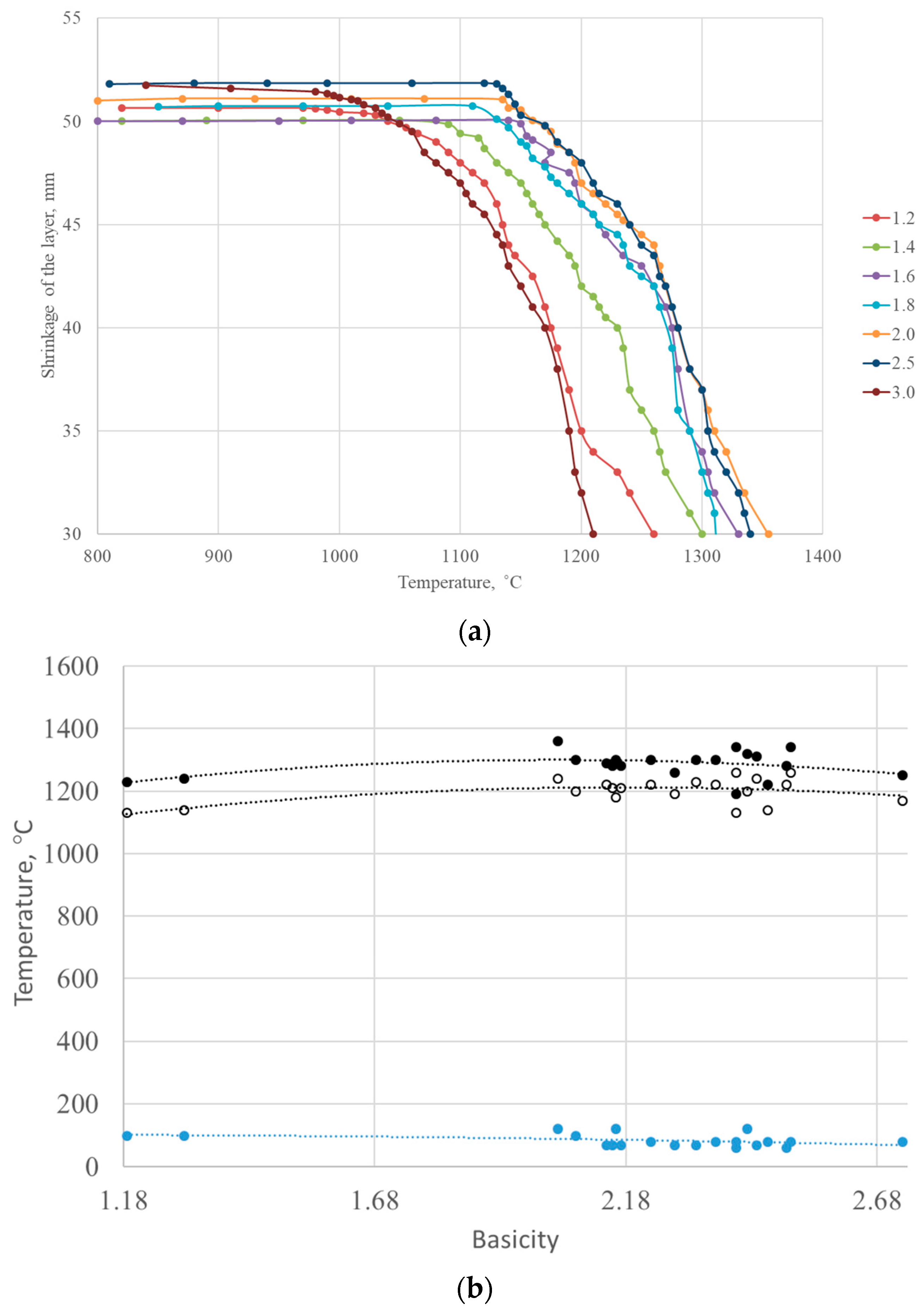Magnetochemistry 09 00212 g014