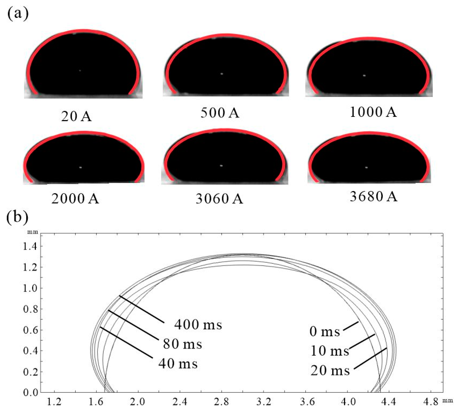 Magnetochemistry 09 00215 g005