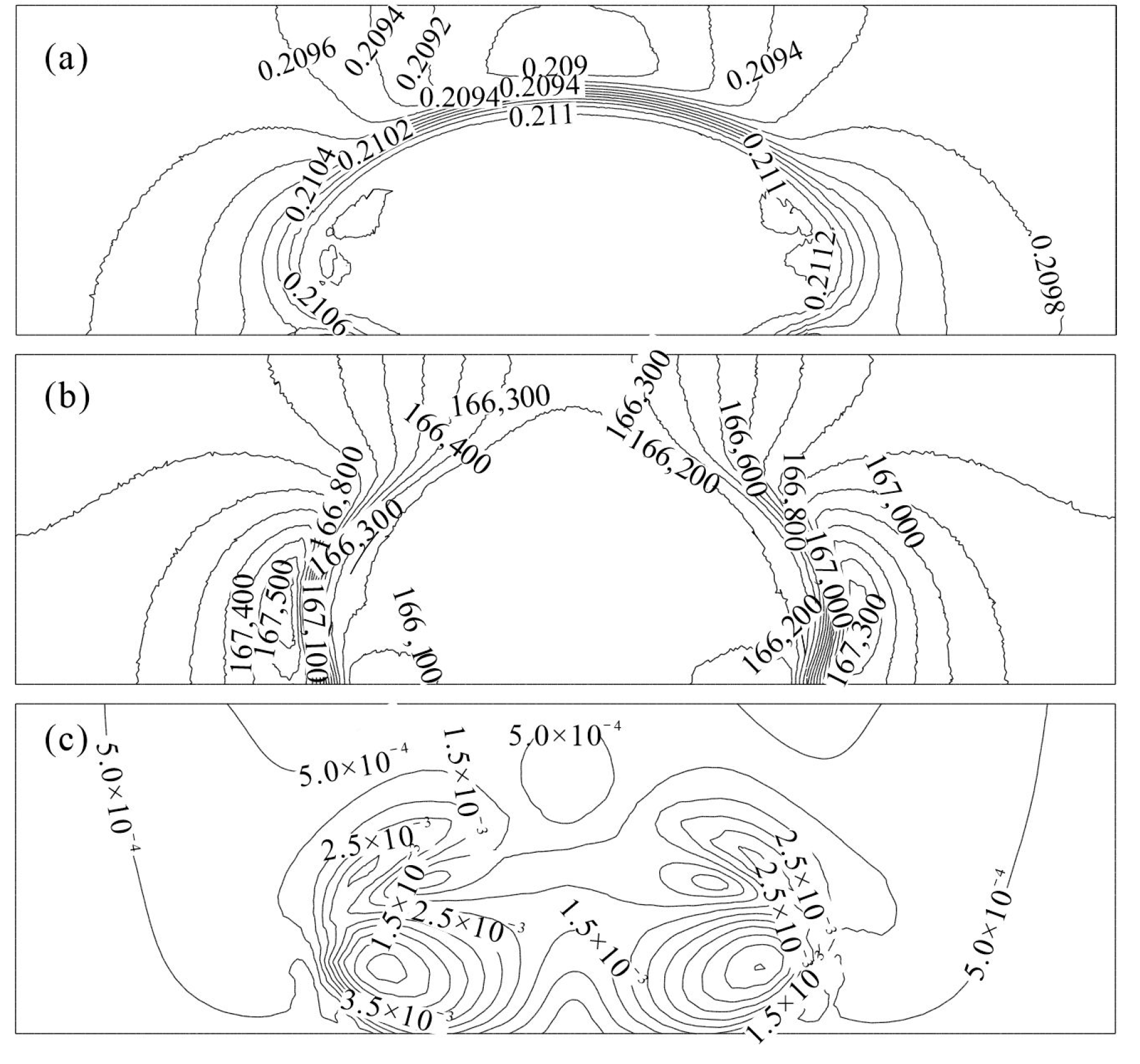 Magnetochemistry 09 00215 g006