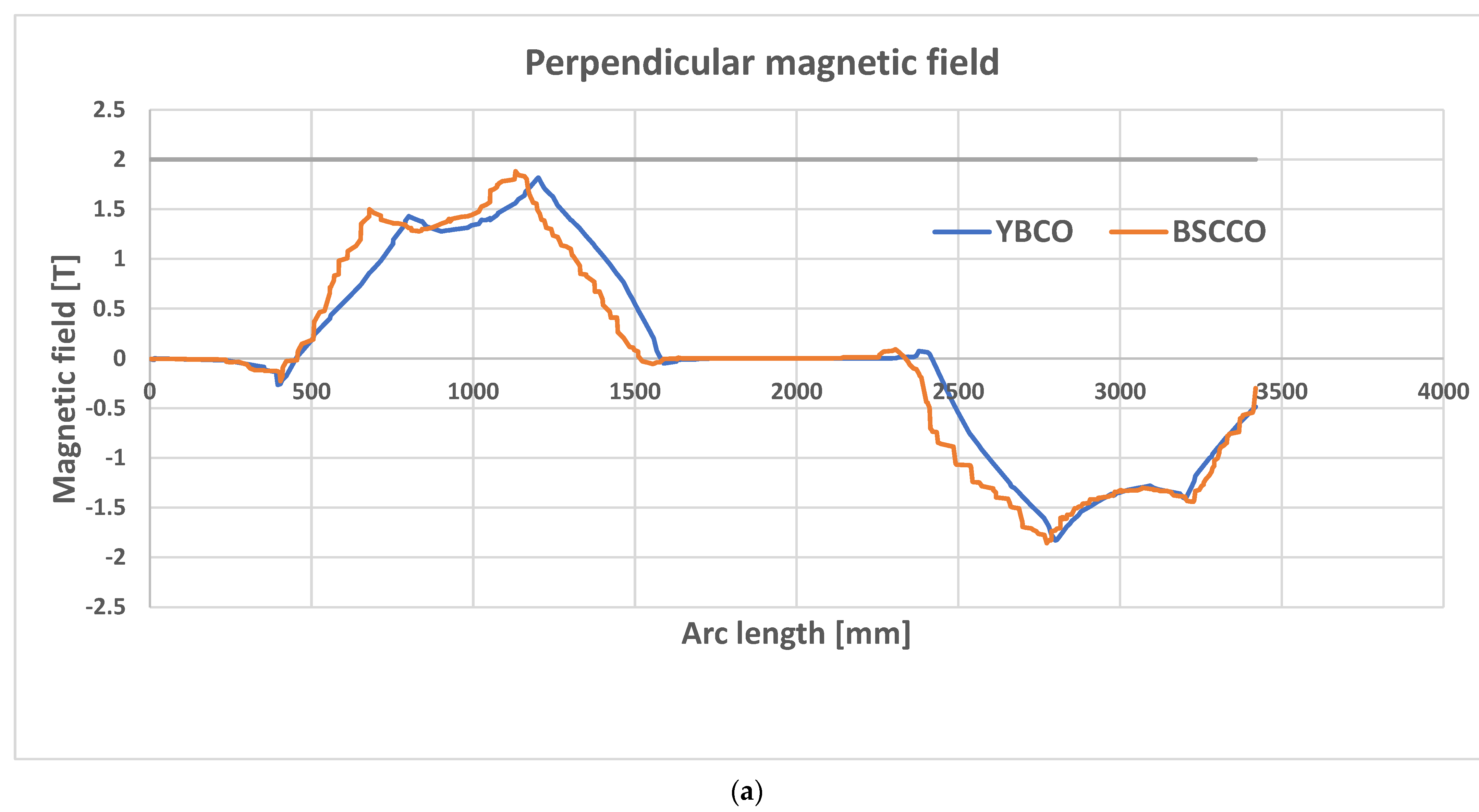 Magnetochemistry 09 00216 g007a