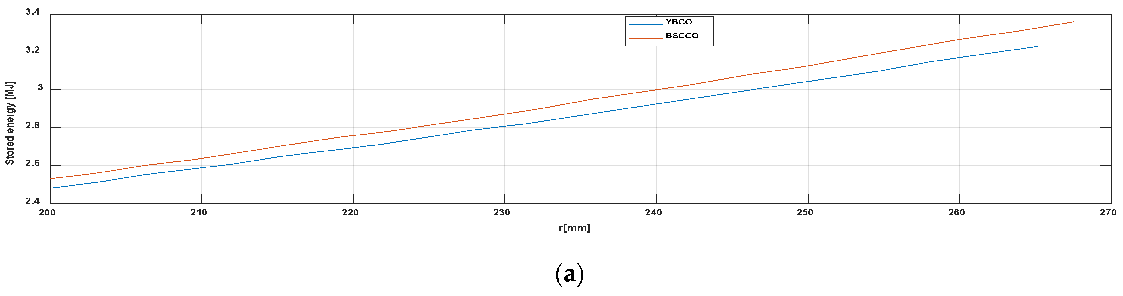Magnetochemistry 09 00216 g008a