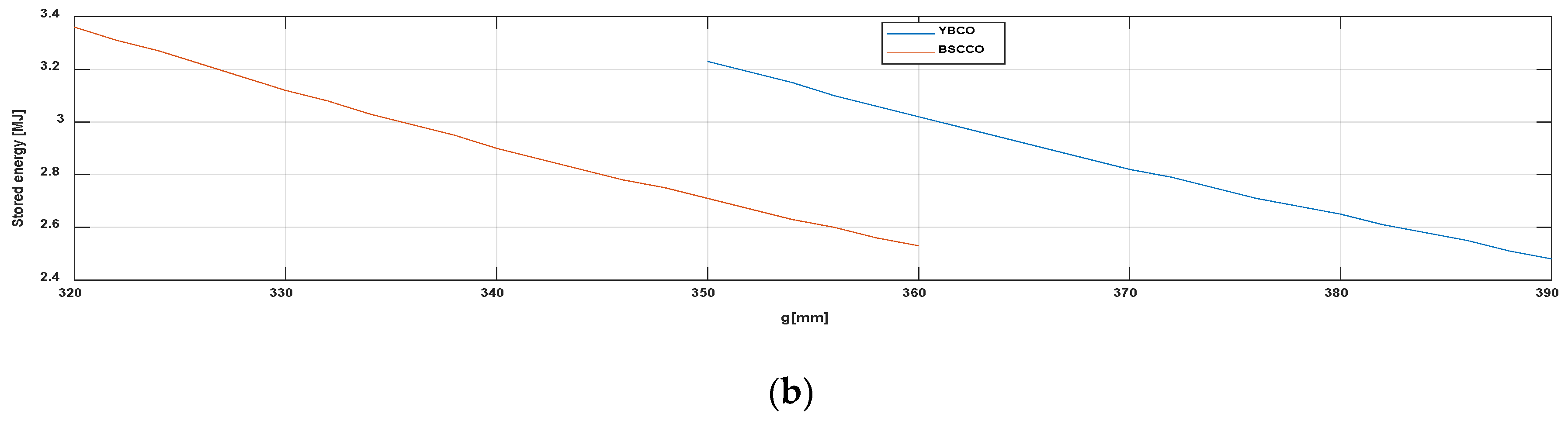 Magnetochemistry 09 00216 g008b