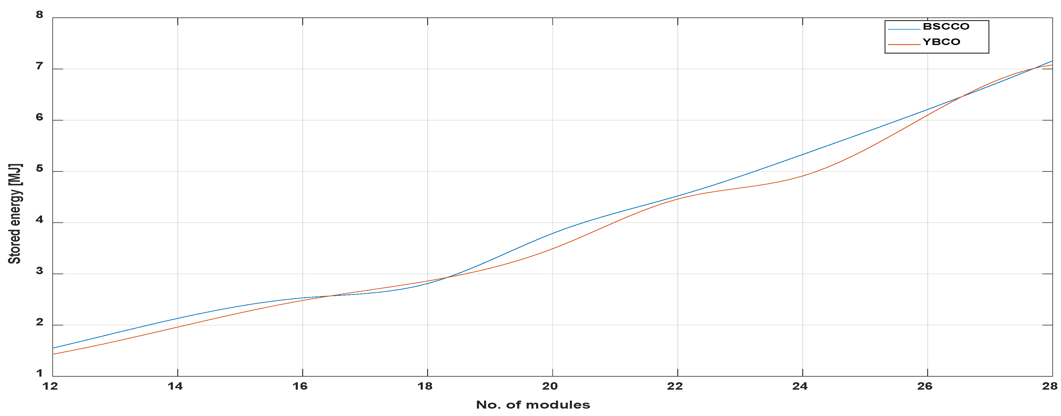 Magnetochemistry 09 00216 g009